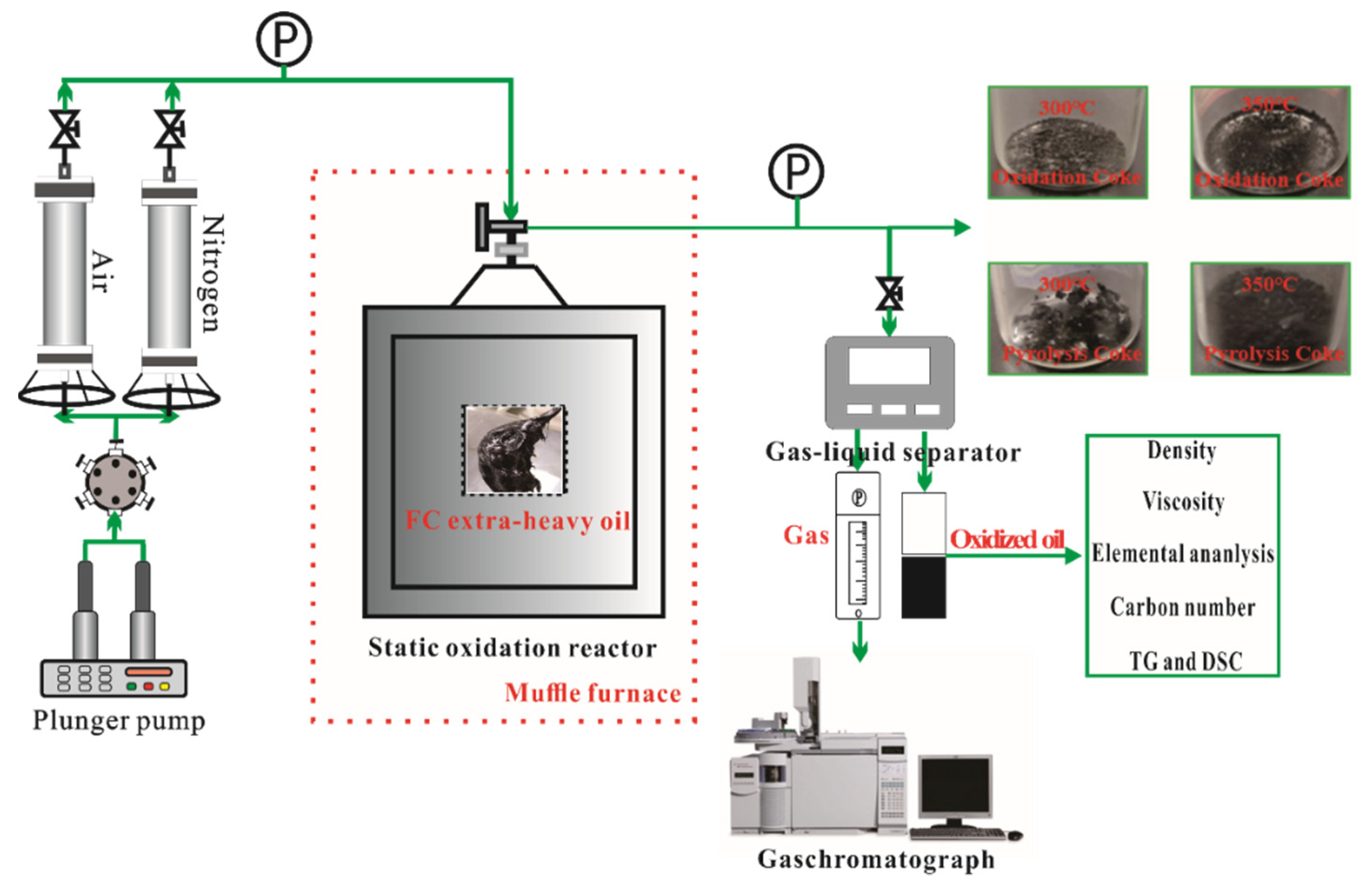 Energies 14 06294 g001