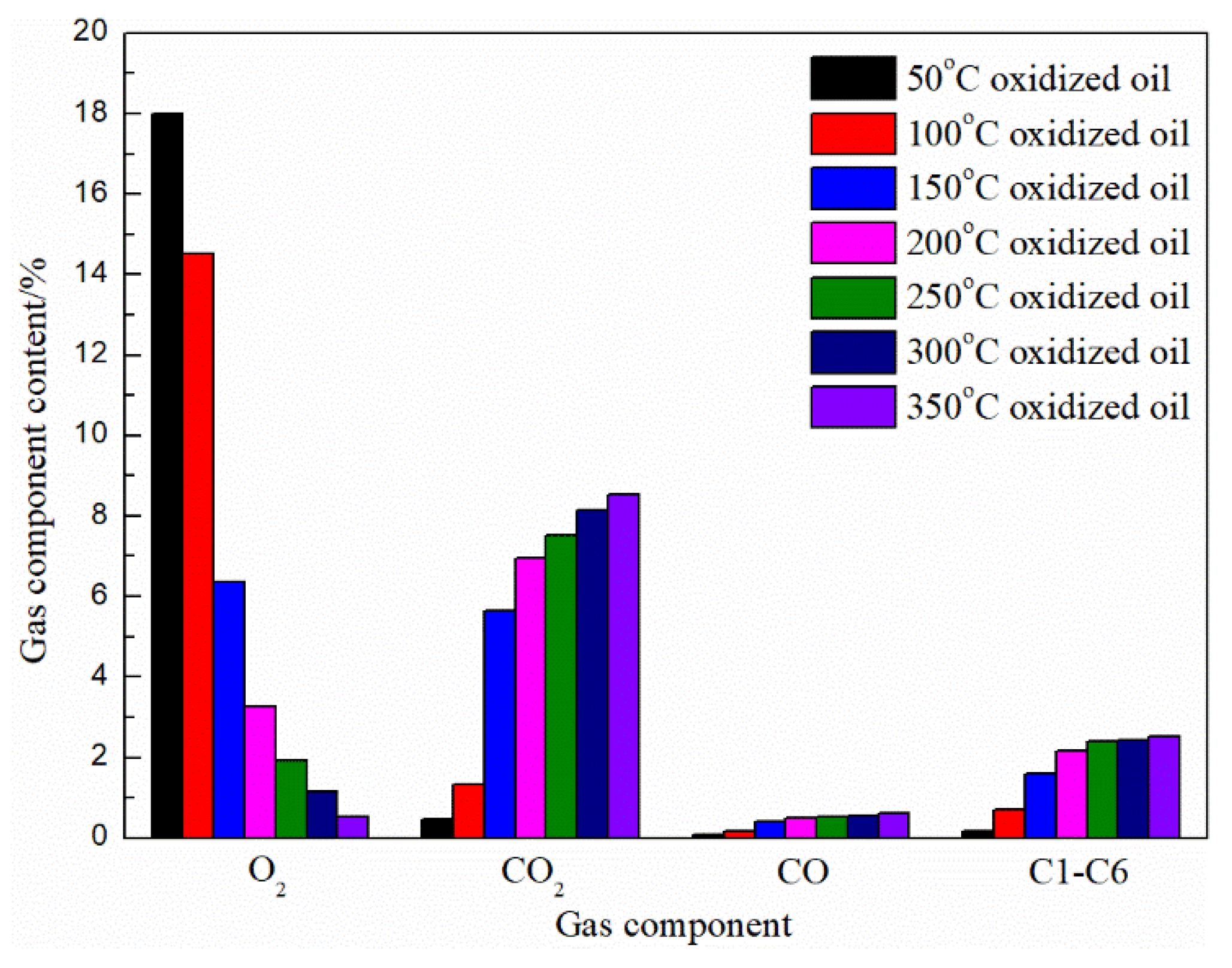 Energies 14 06294 g002