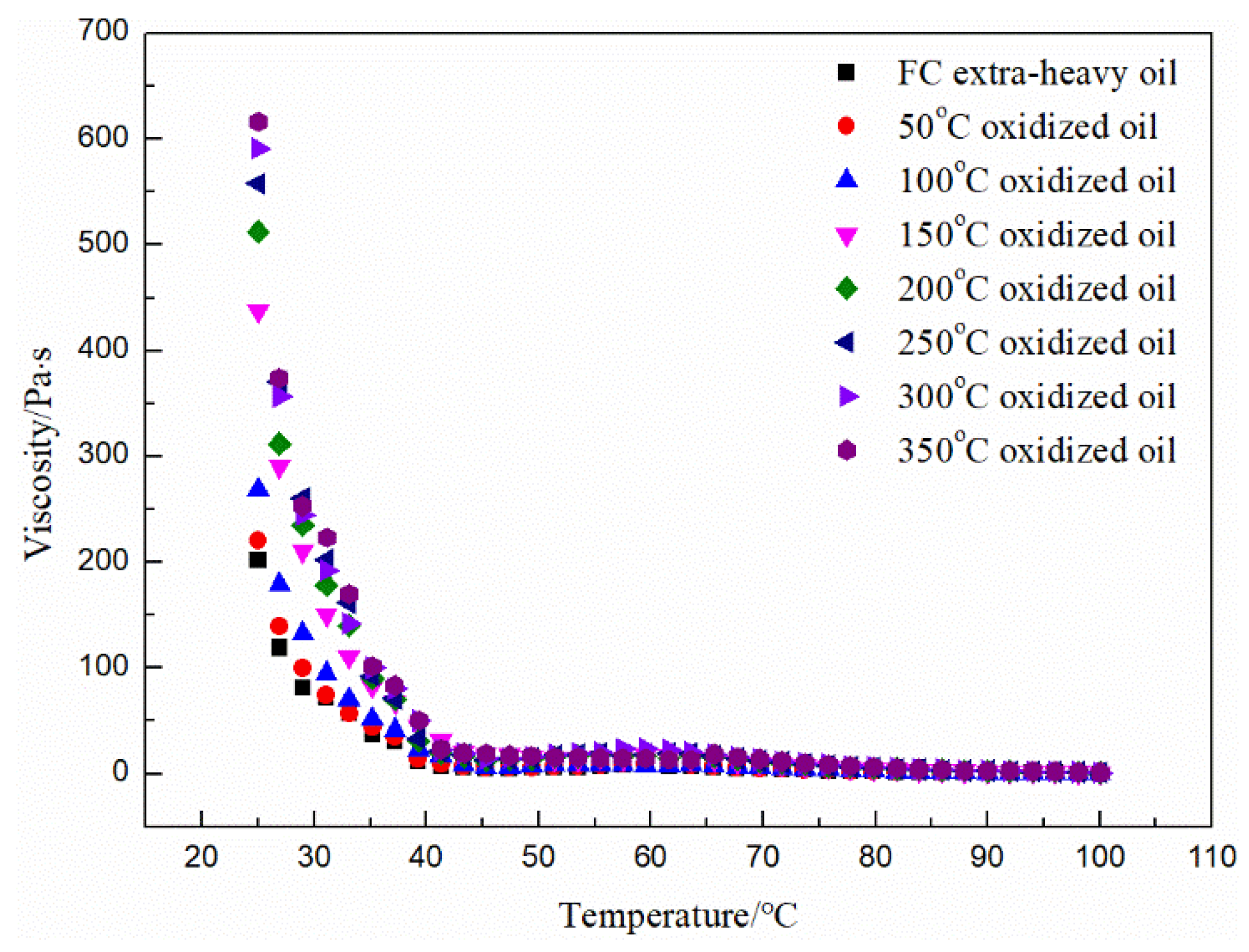 Energies 14 06294 g003
