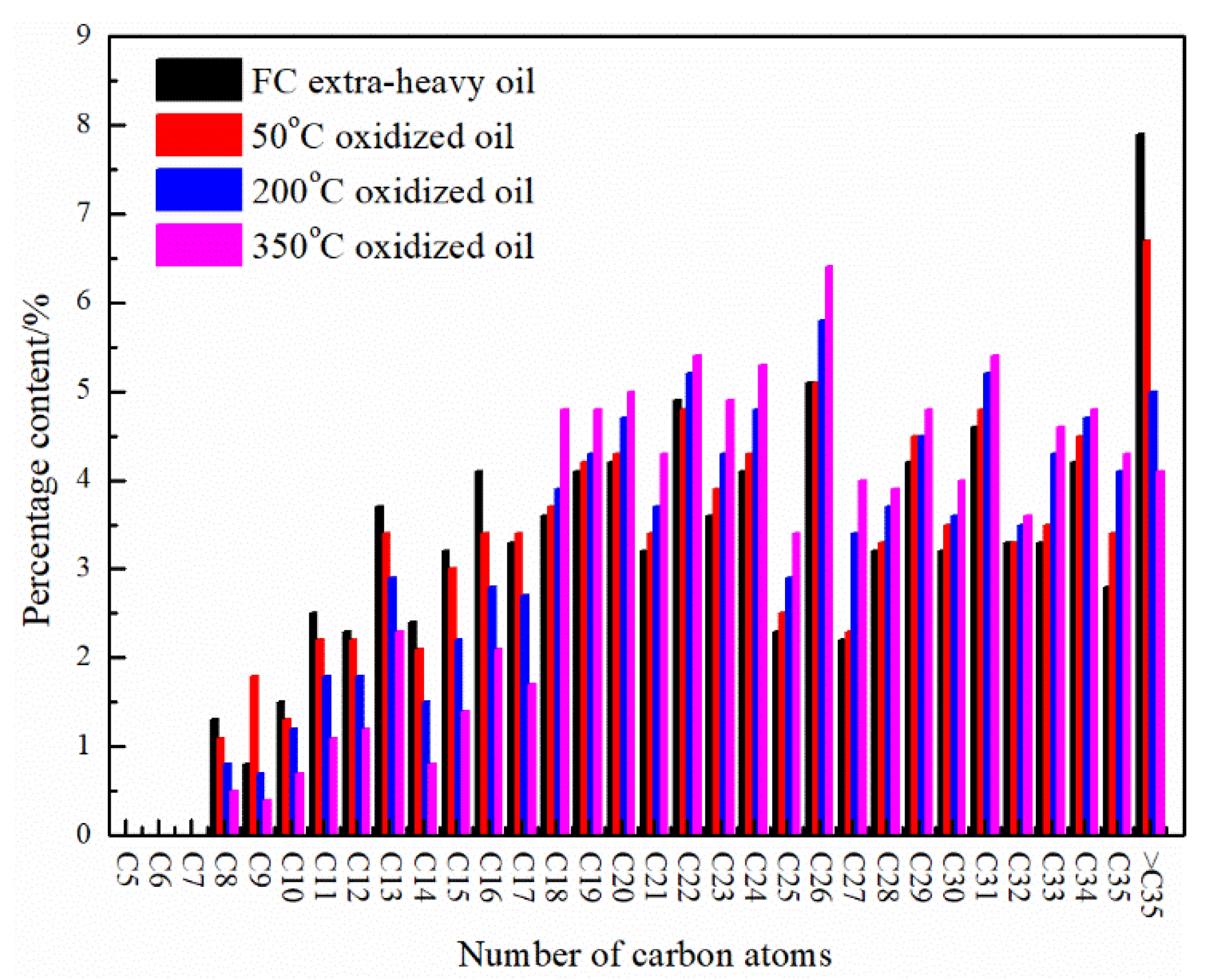 Energies 14 06294 g005