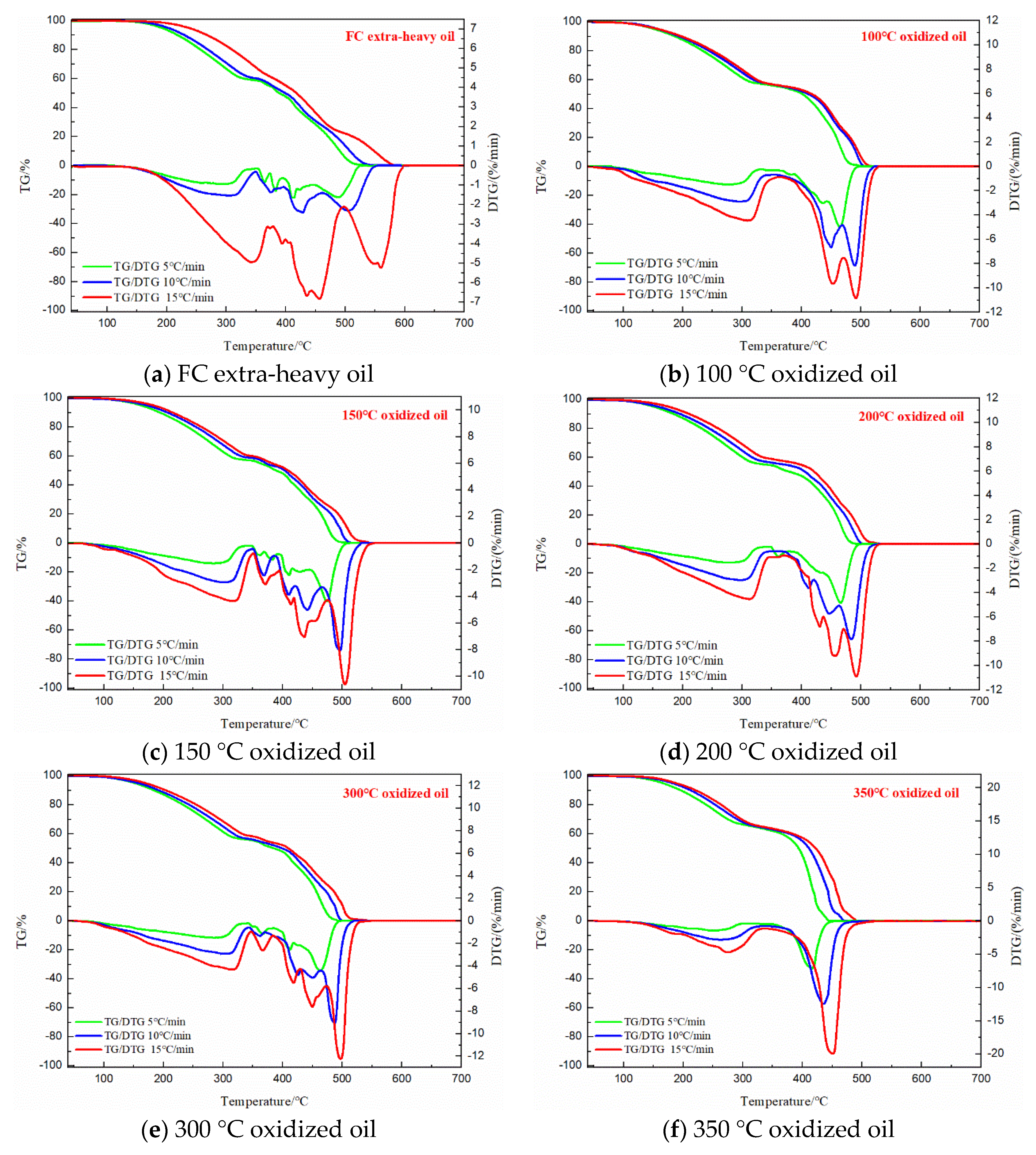 Energies 14 06294 g006
