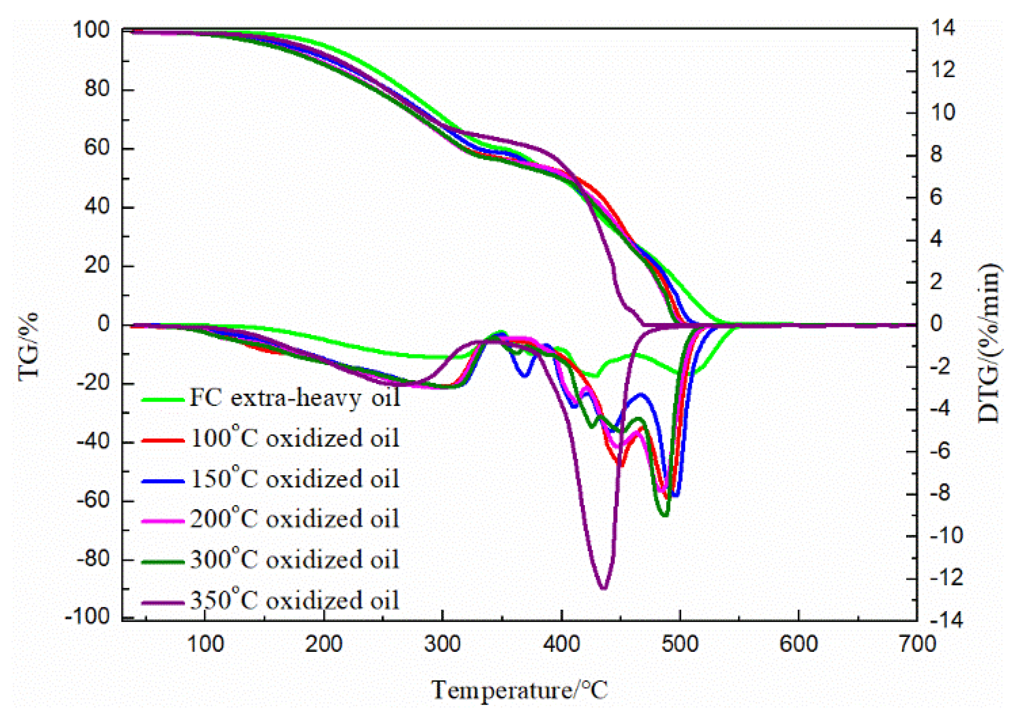 Energies 14 06294 g007