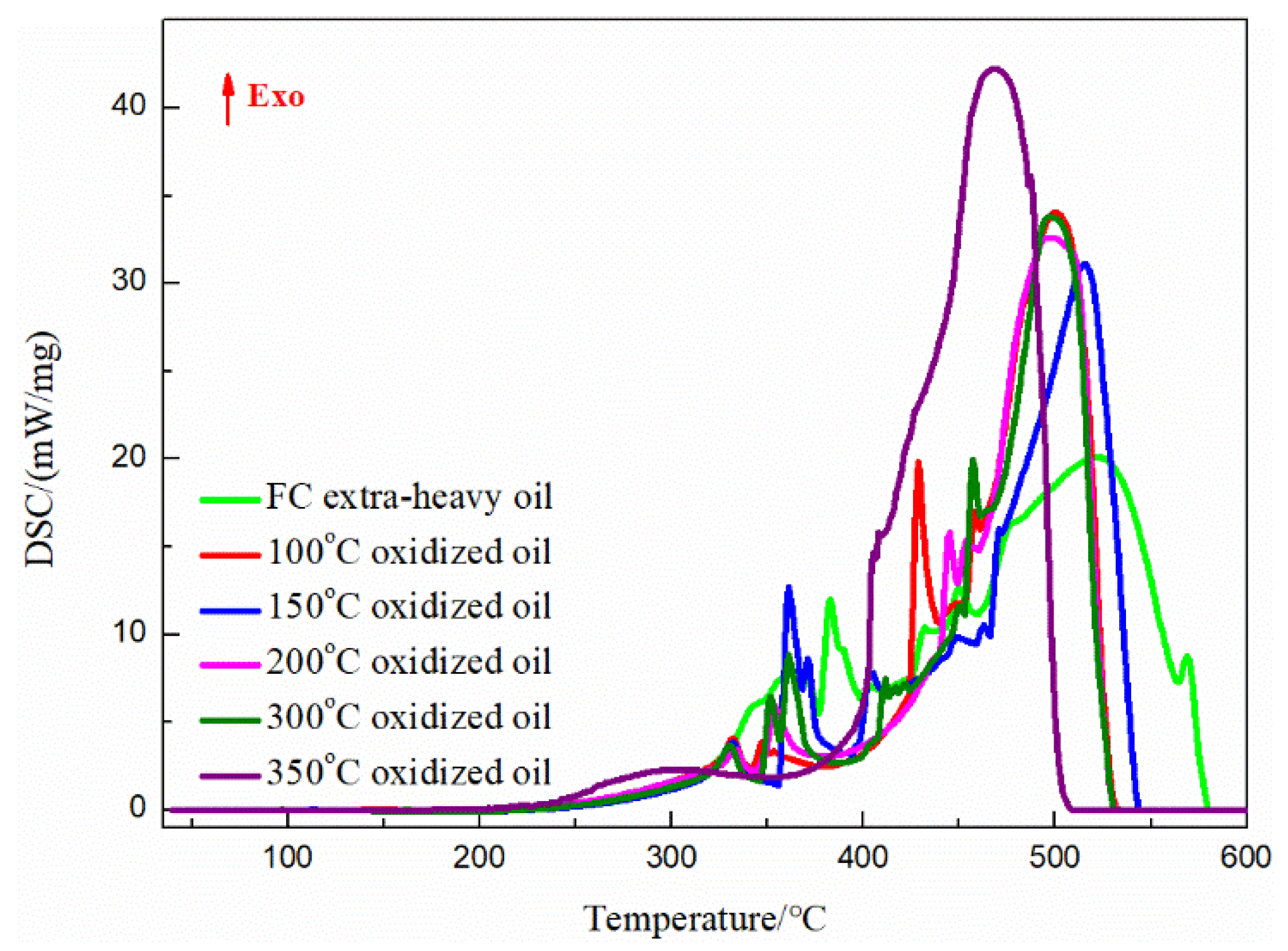 Energies 14 06294 g008