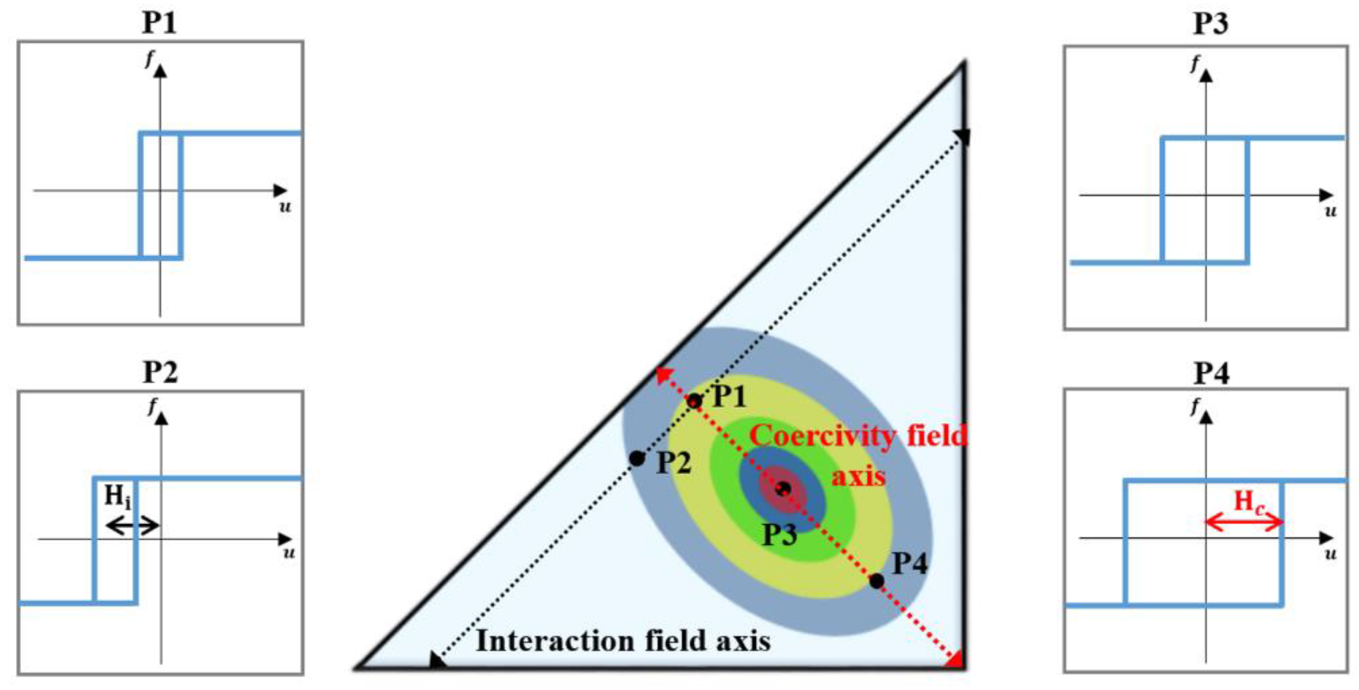 Energies 14 06295 g002 Energies 14 06295 g002