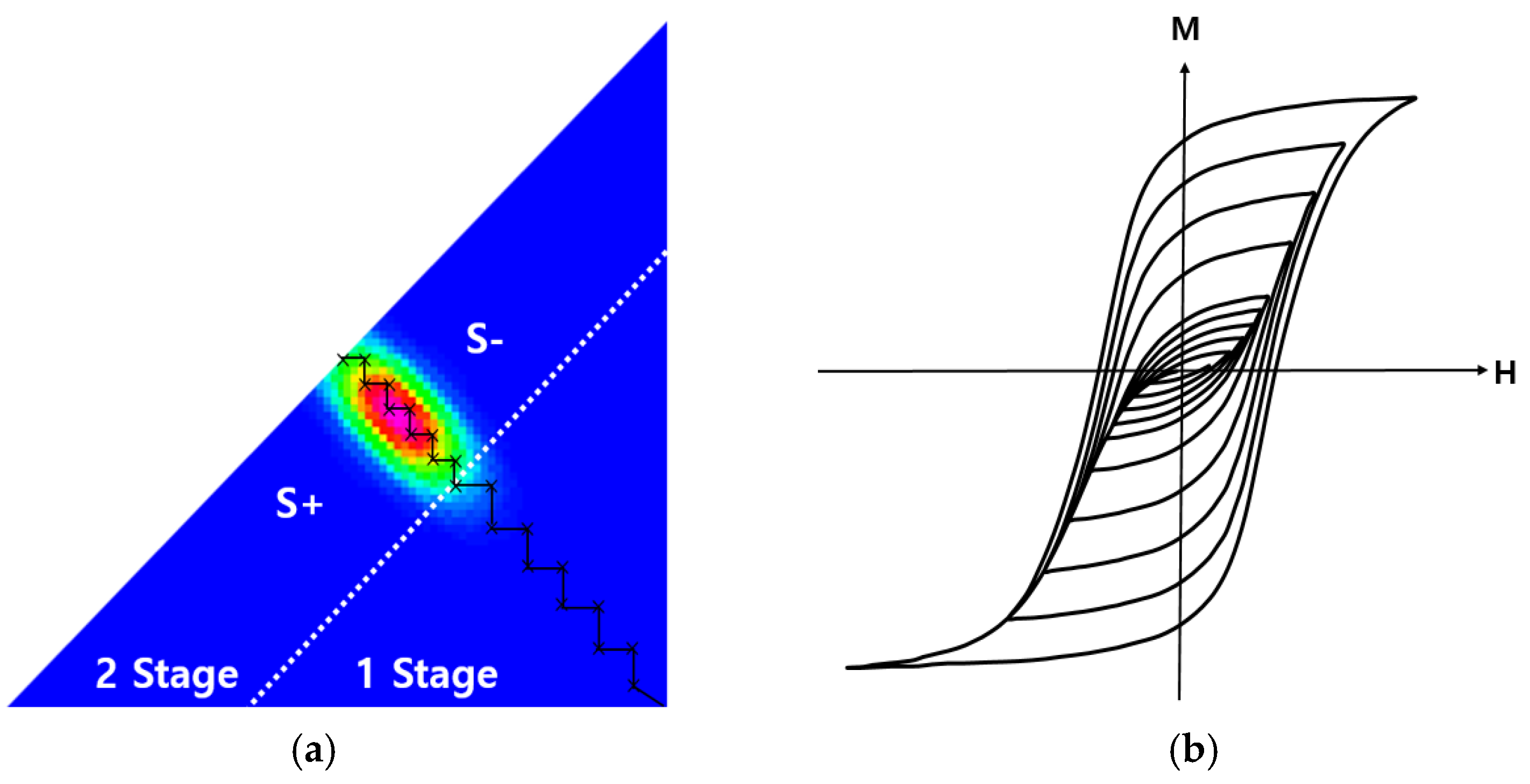 Energies 14 06295 g005 Energies 14 06295 g005
