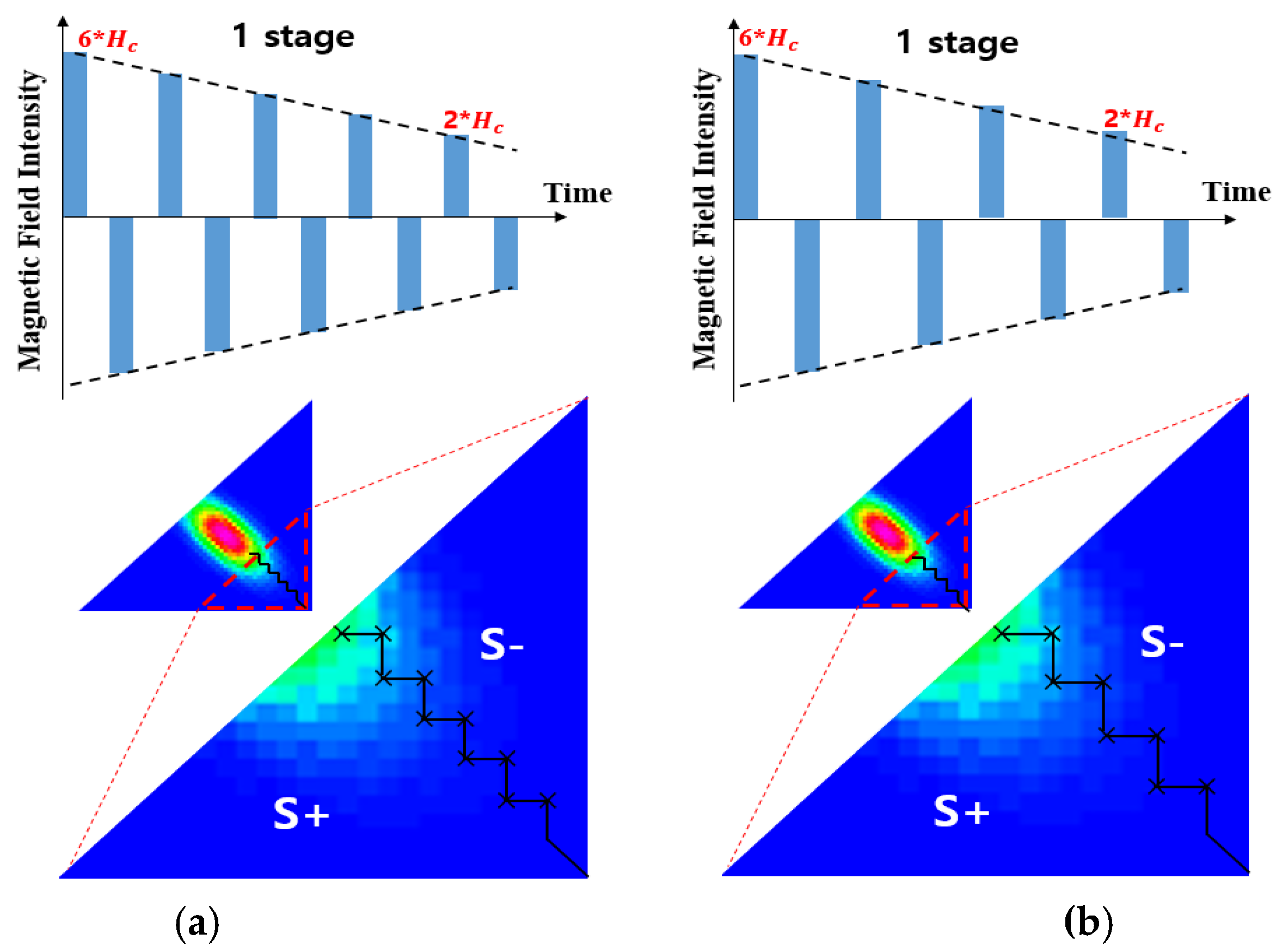 Energies 14 06295 g006 Energies 14 06295 g006