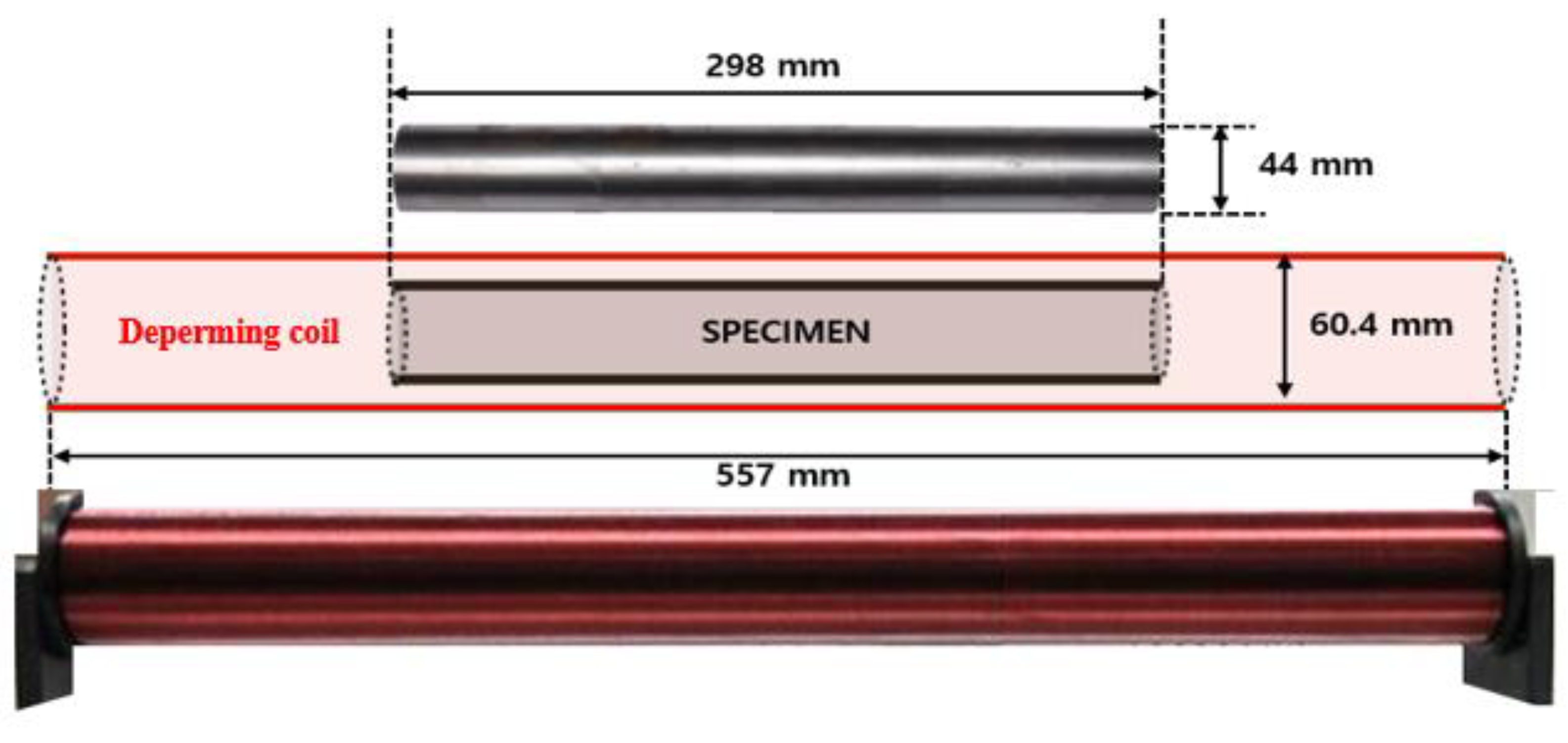 Energies 14 06295 g008 Energies 14 06295 g008