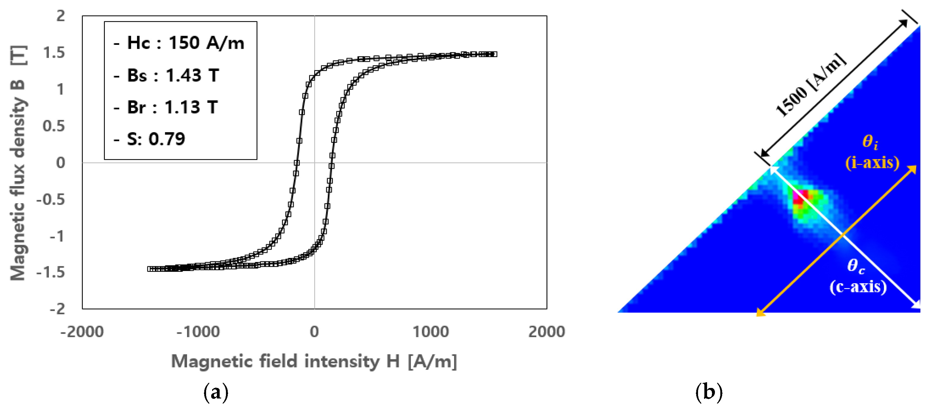 Energies 14 06295 g009 Energies 14 06295 g009