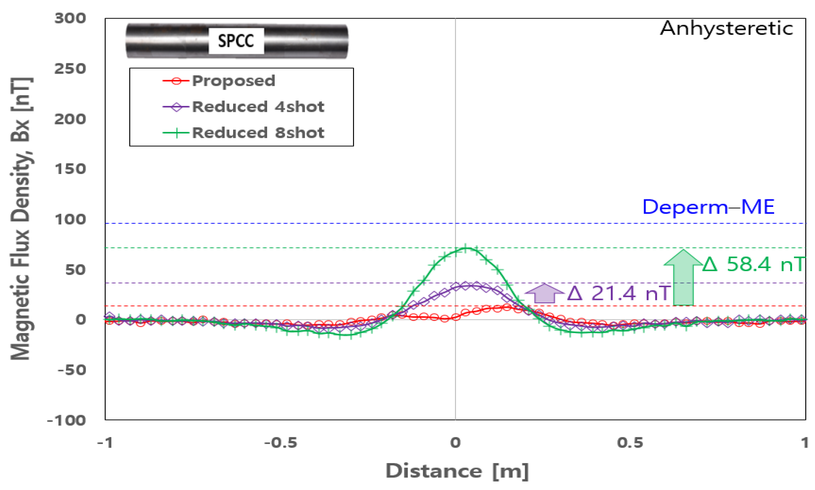 Energies 14 06295 g014 Energies 14 06295 g014