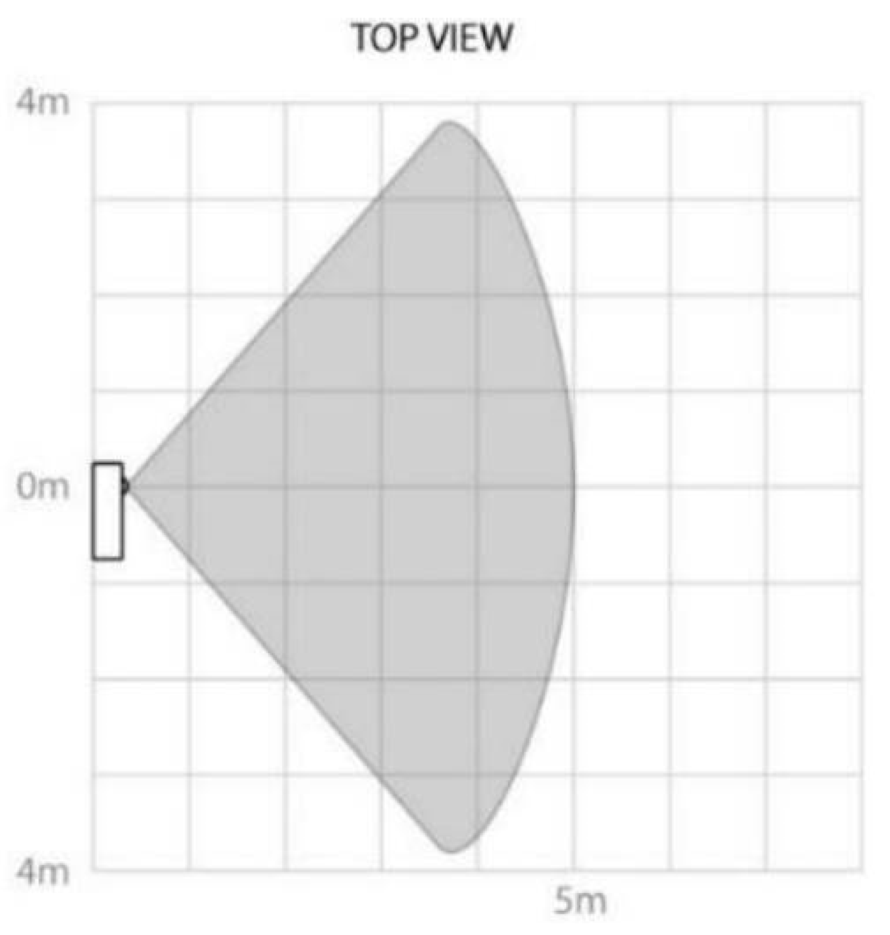 Energies 14 06296 g0a2