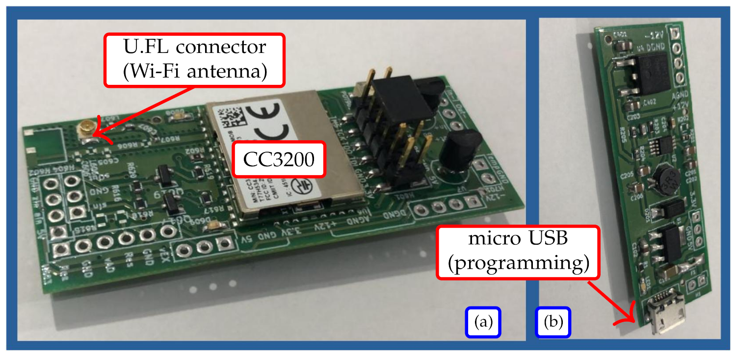 Energies 14 06298 g010