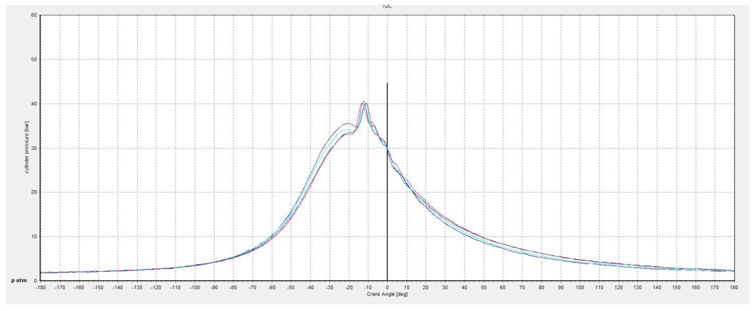 Energies 14 06298 g017