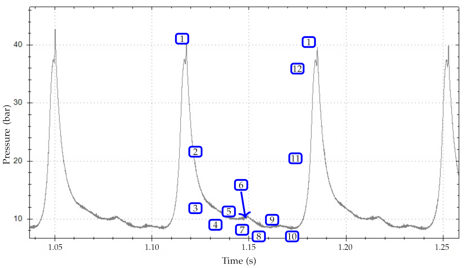 Energies 14 06298 g018