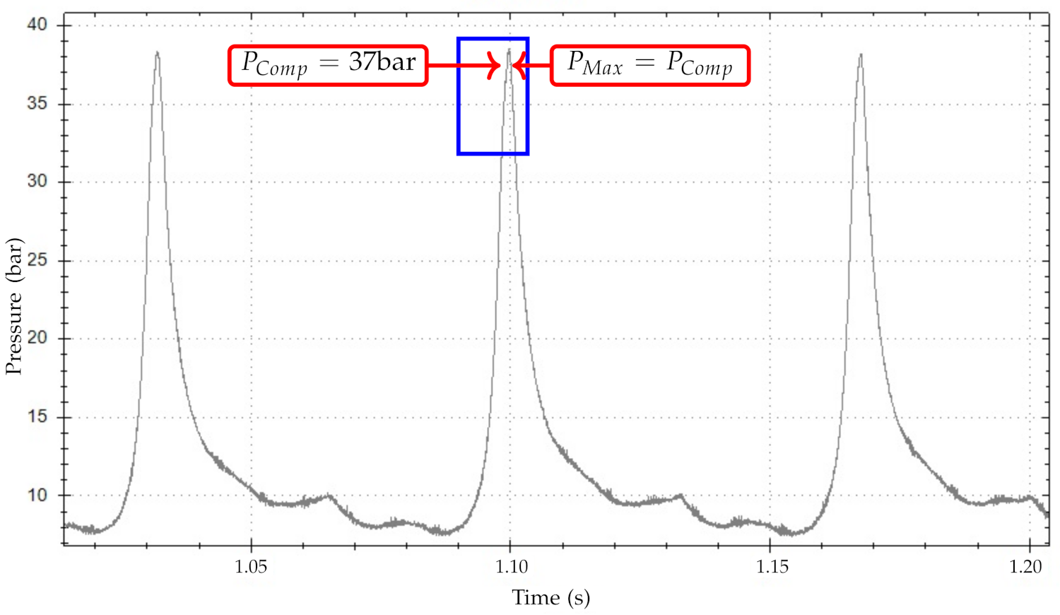 Energies 14 06298 g021