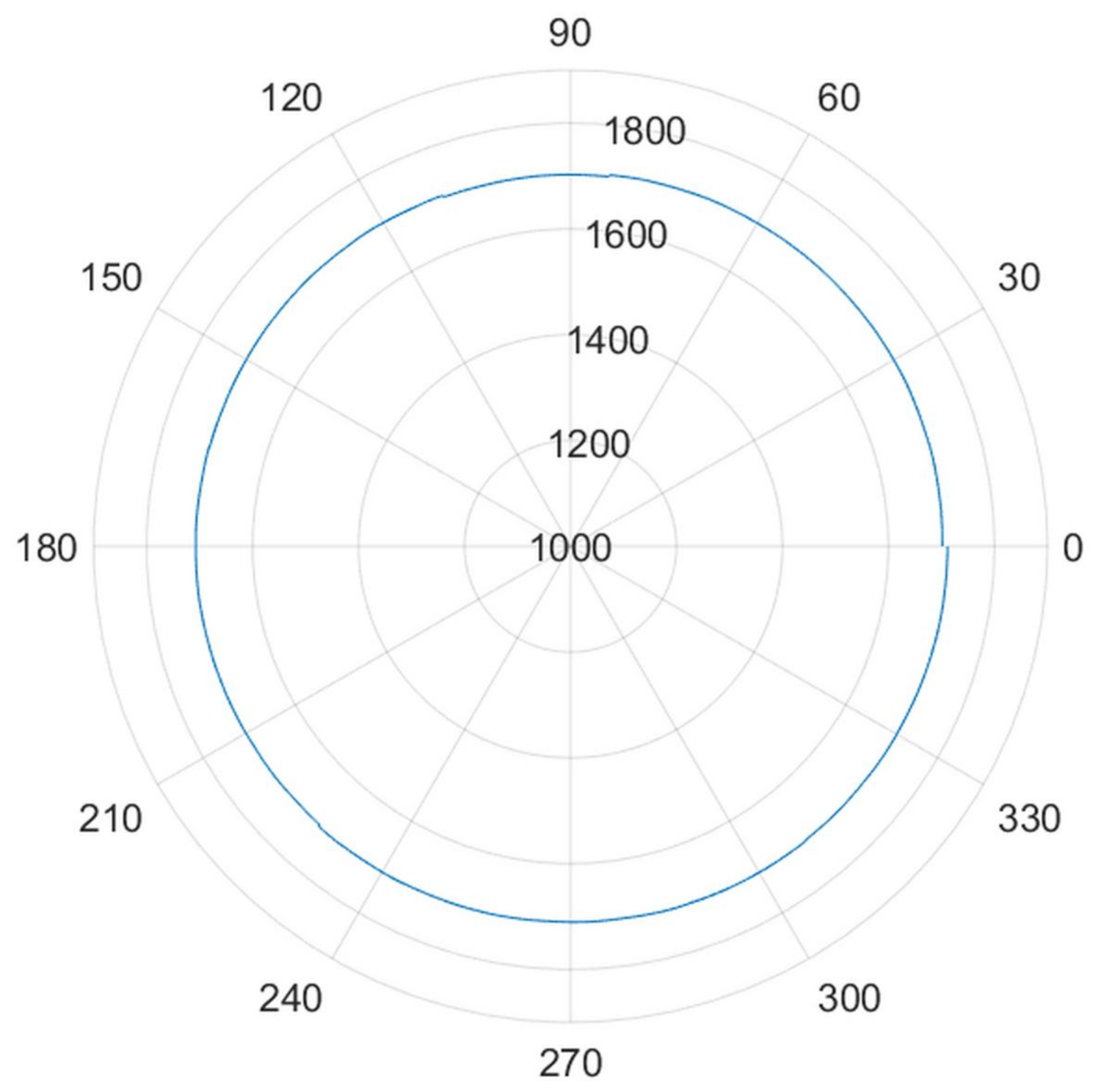 Energies 14 06298 g023