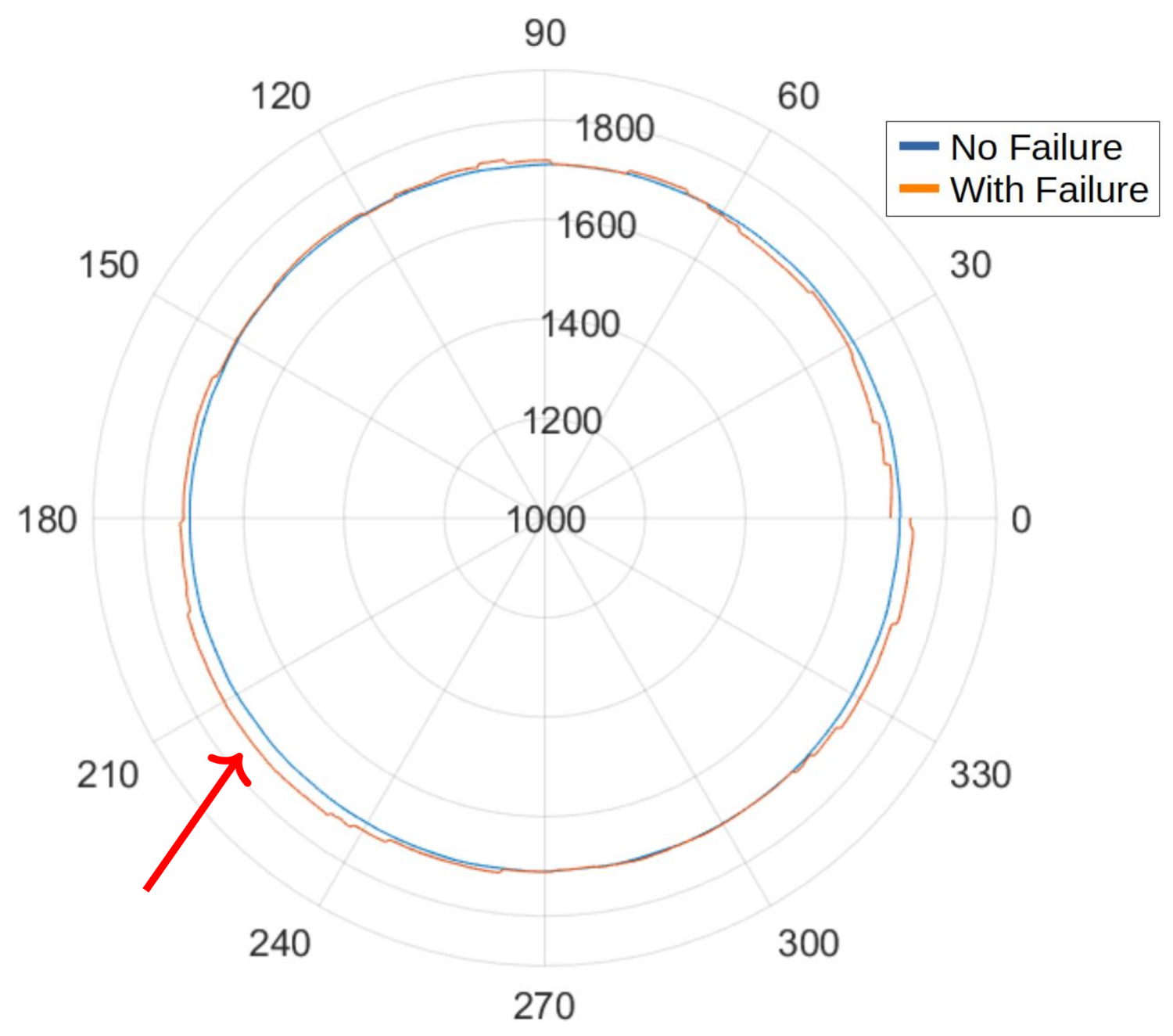 Energies 14 06298 g026