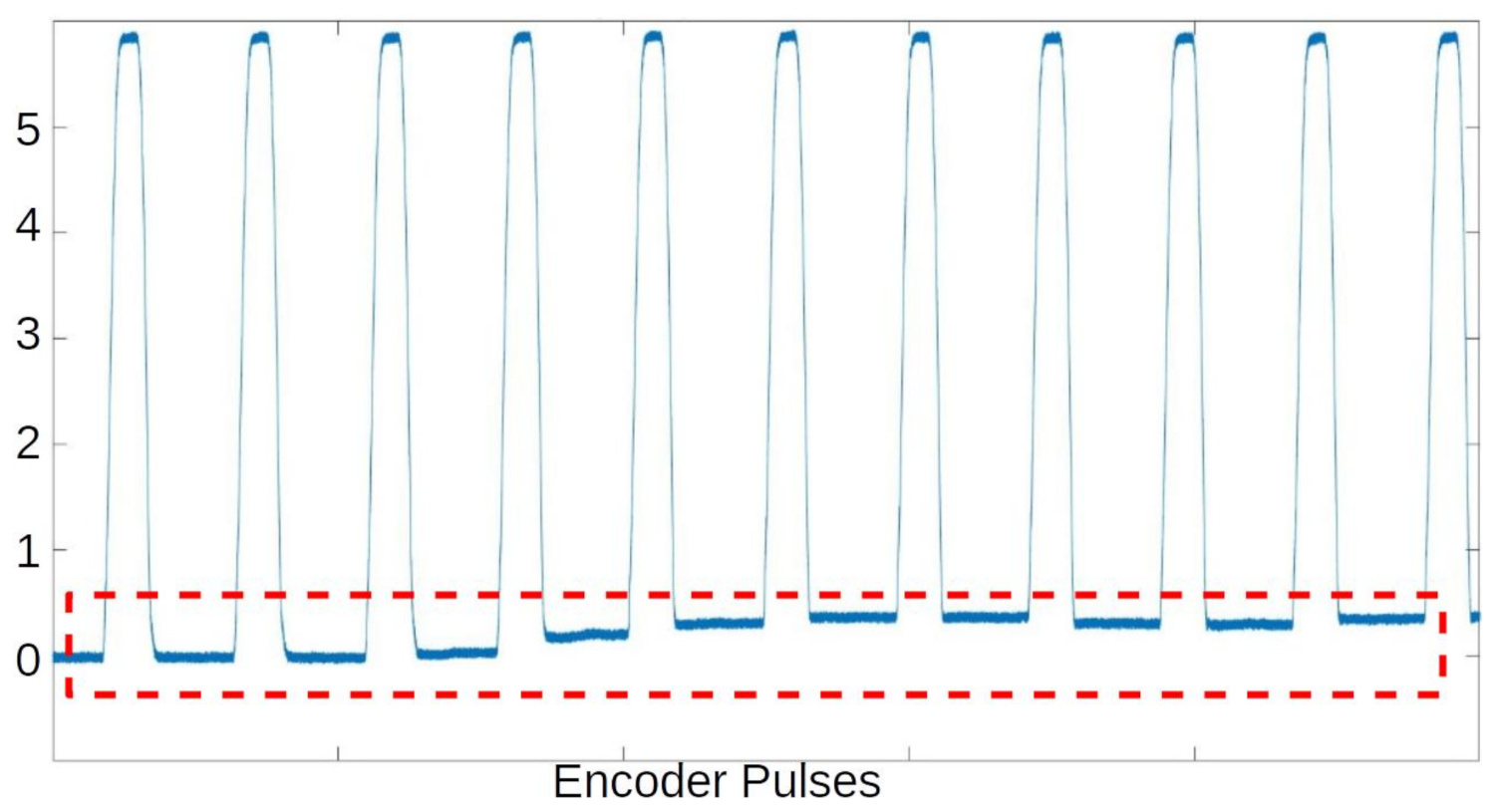 Energies 14 06298 g031