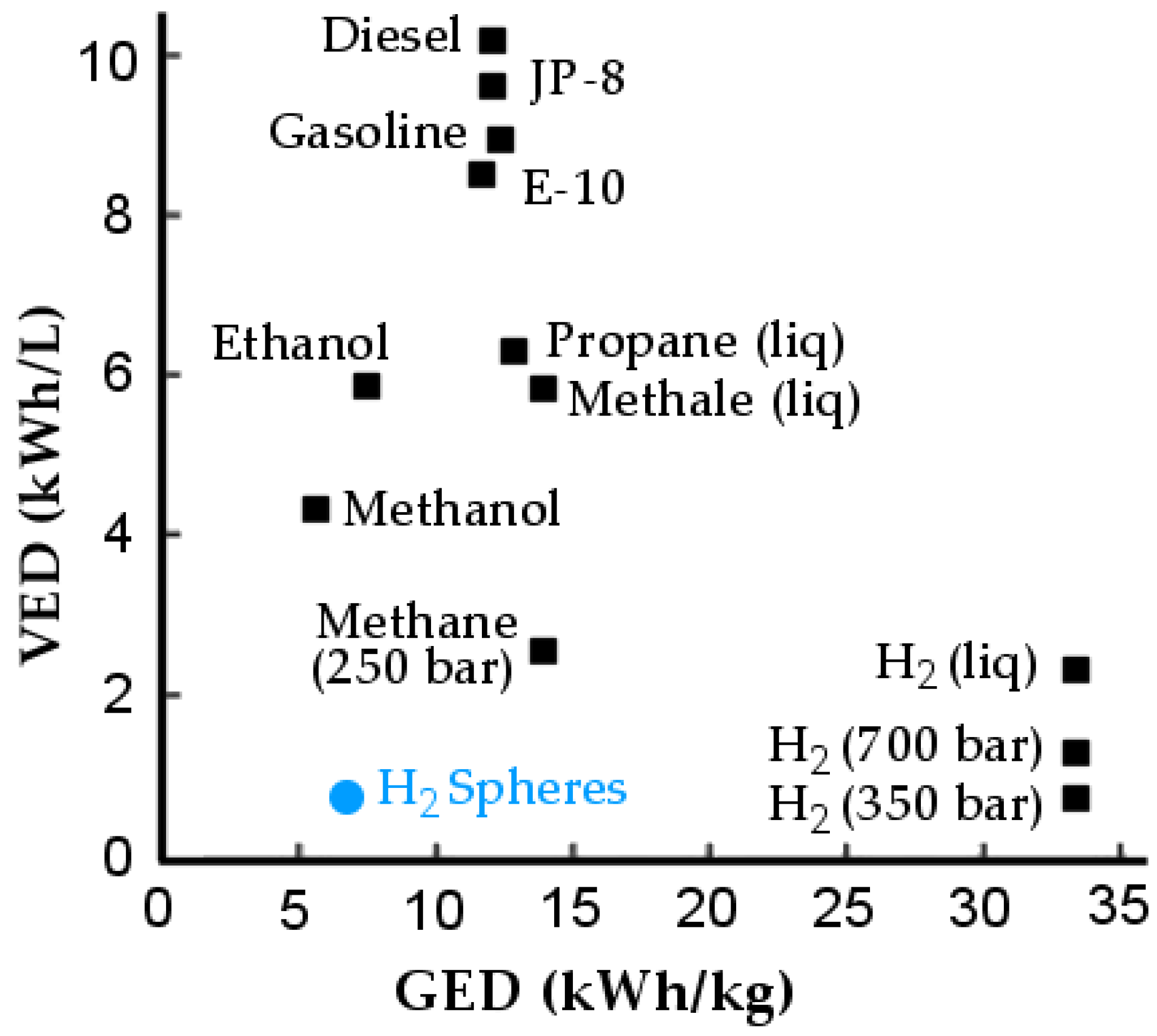 Energies 14 06299 g001