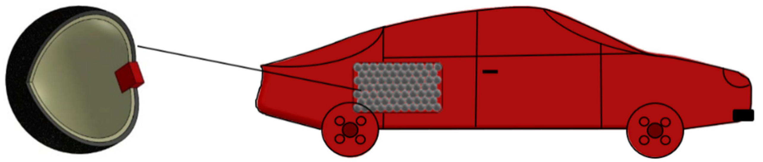 Energies 14 06299 g002