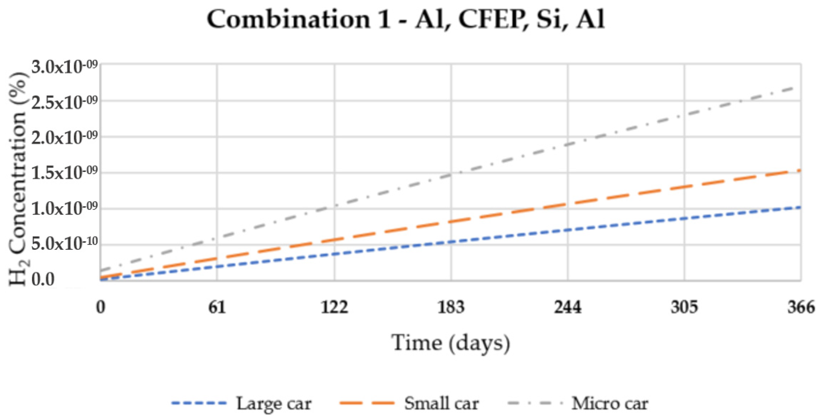 Energies 14 06299 g006