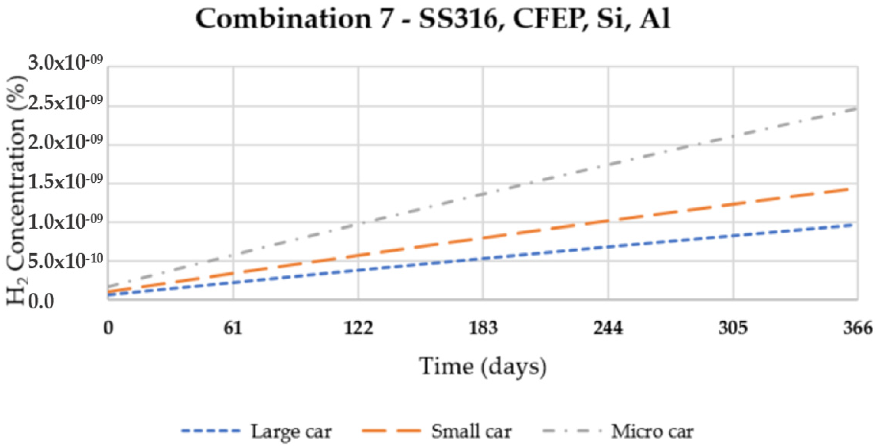Energies 14 06299 g007