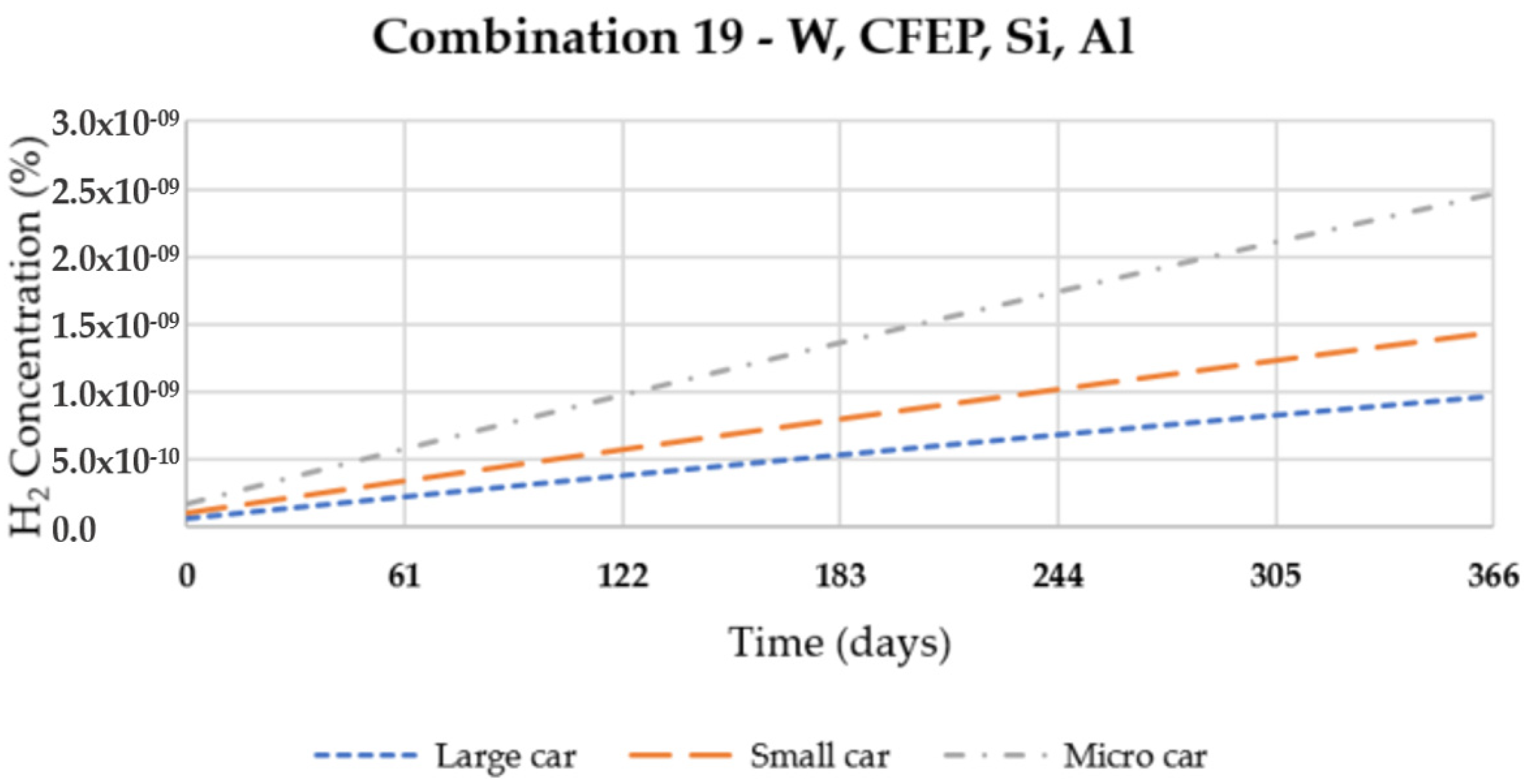 Energies 14 06299 g008