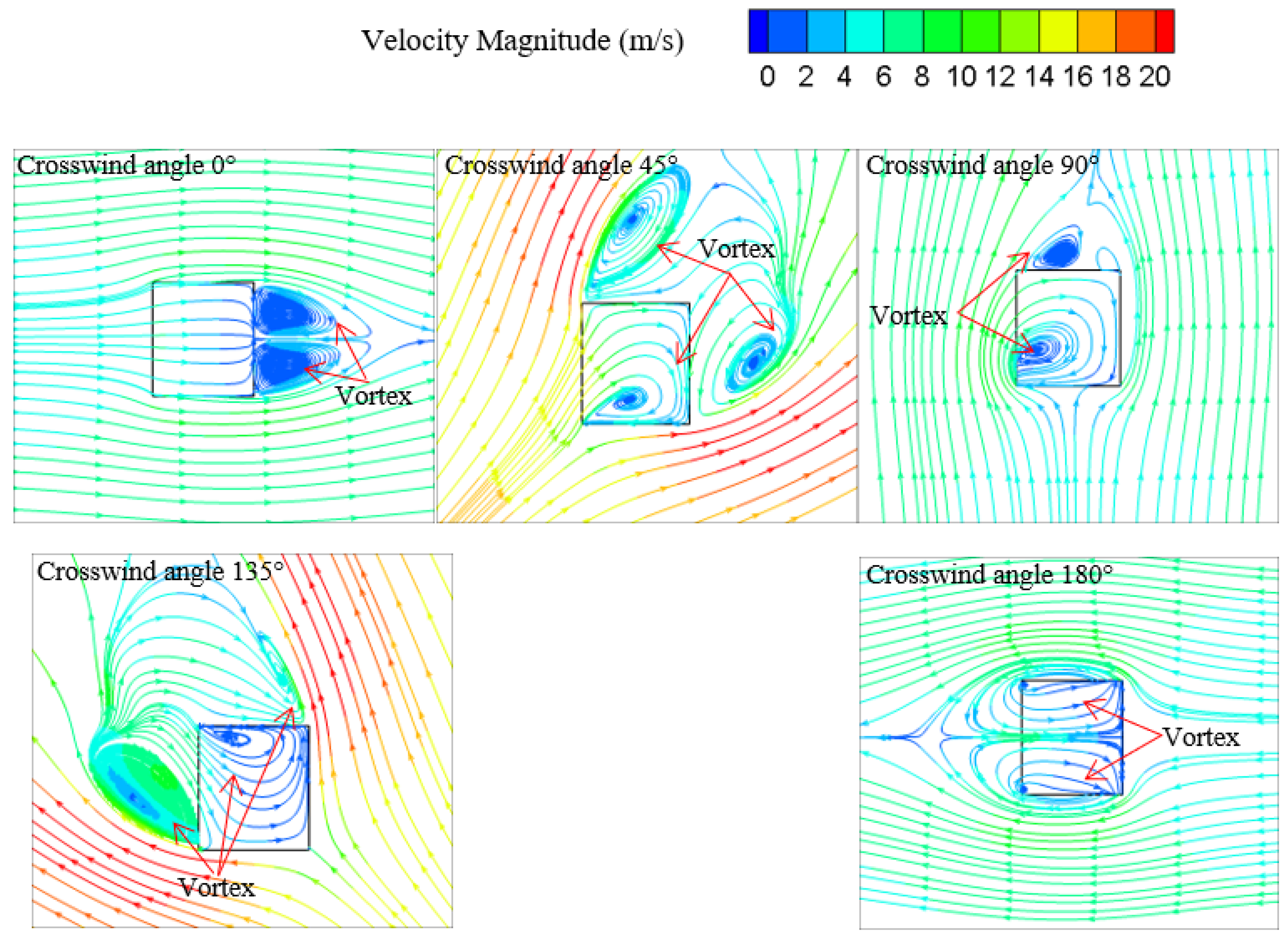 Energies 14 06303 g010