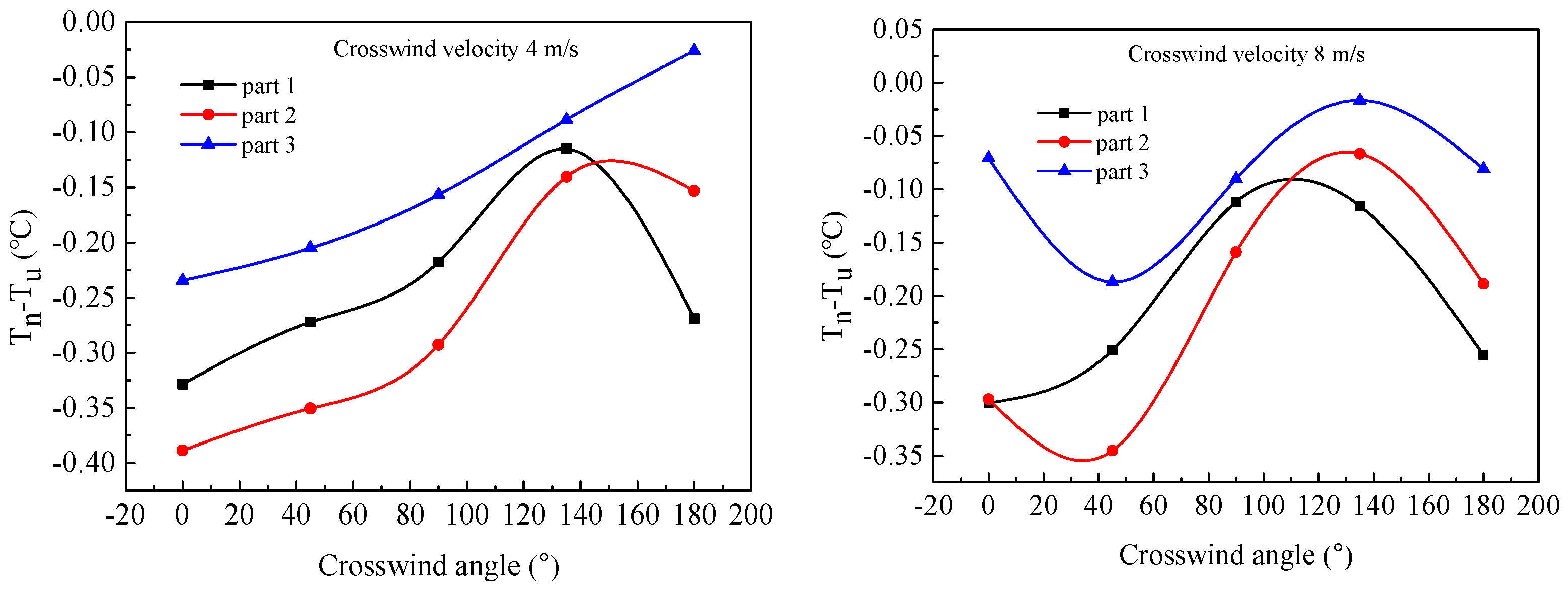 Energies 14 06303 g011