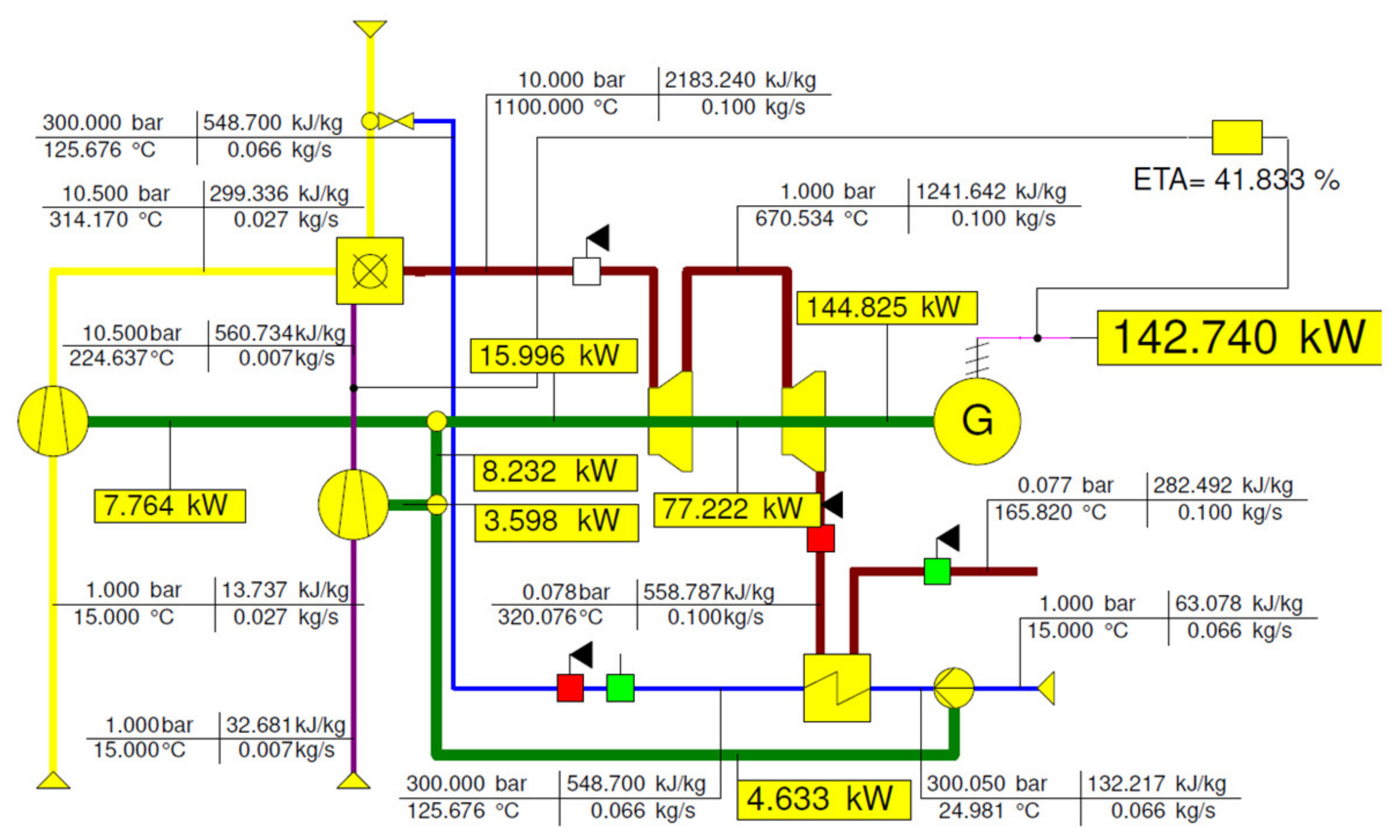 Energies 14 06304 g004