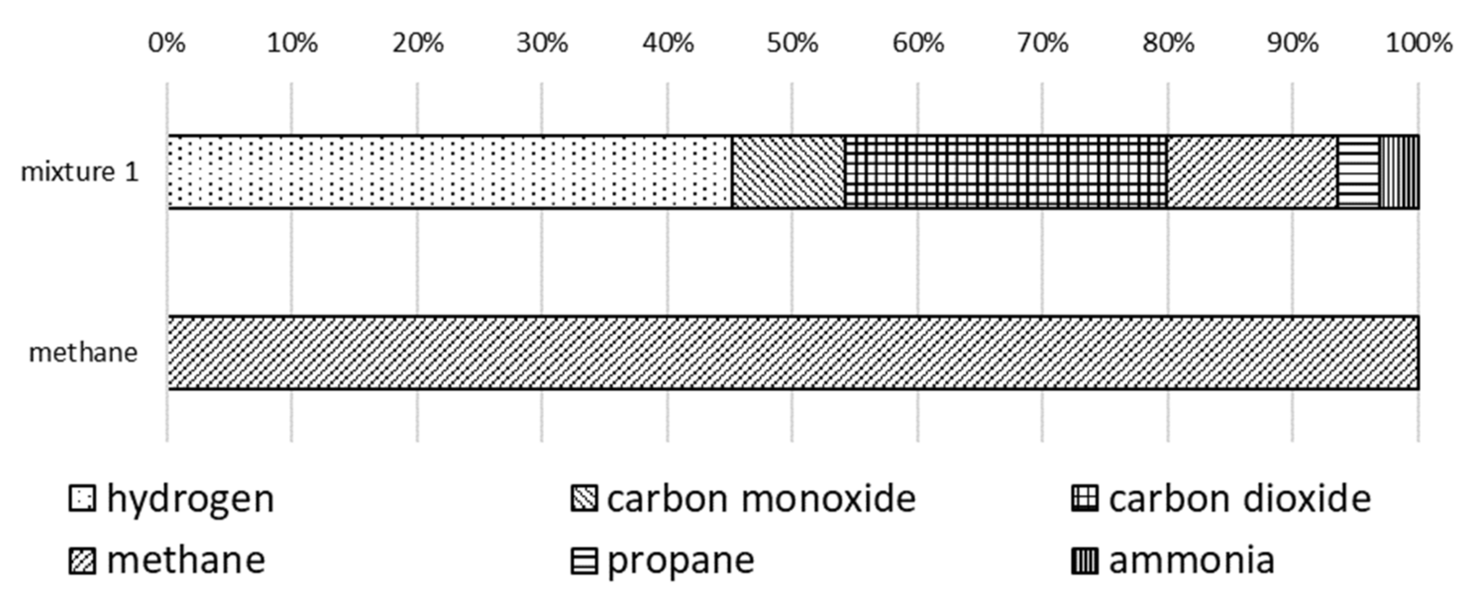 Energies 14 06304 g005