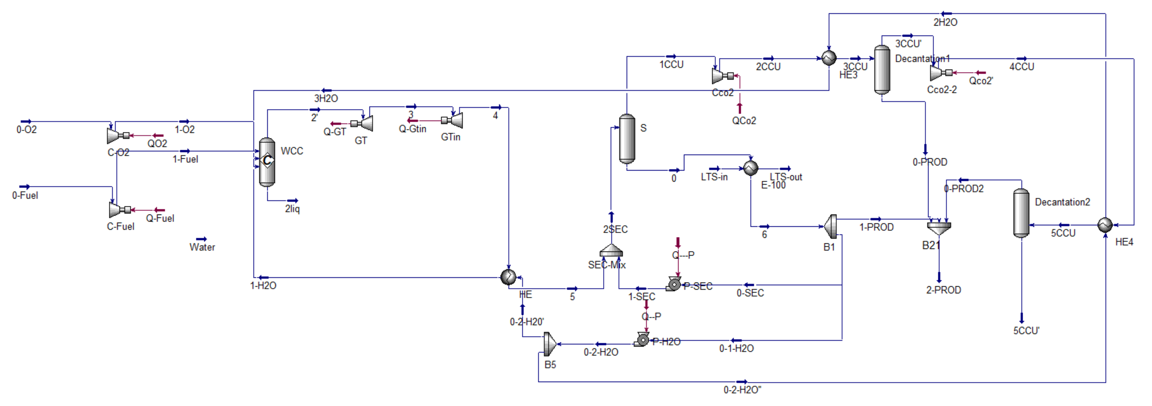 Energies 14 06304 g007