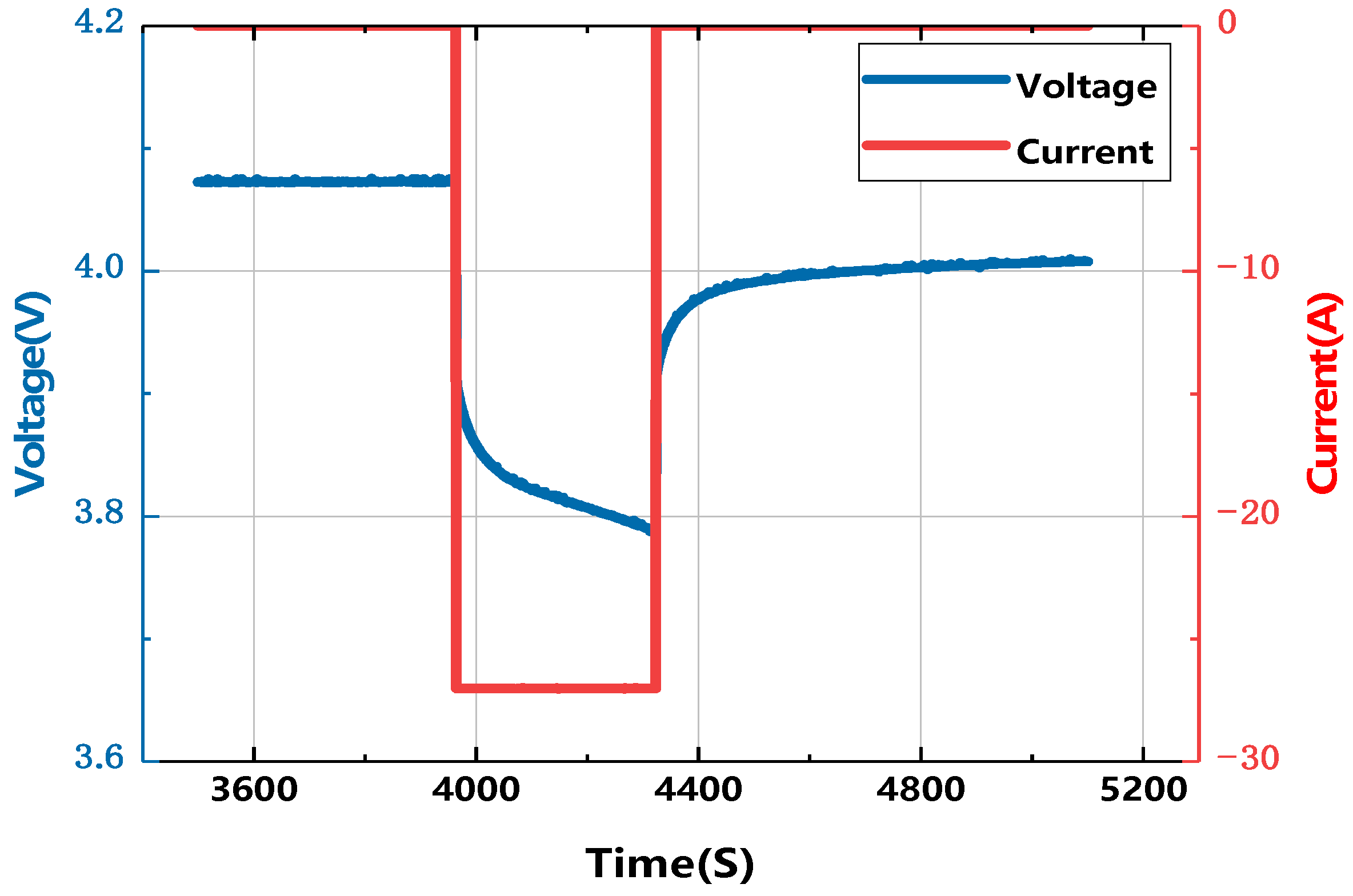 Energies 14 06307 g002 550