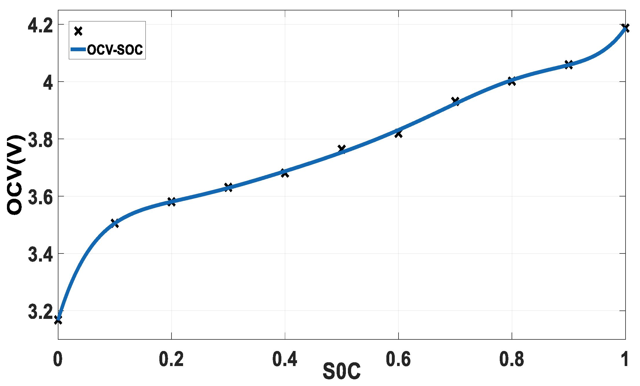 Energies 14 06307 g006 550