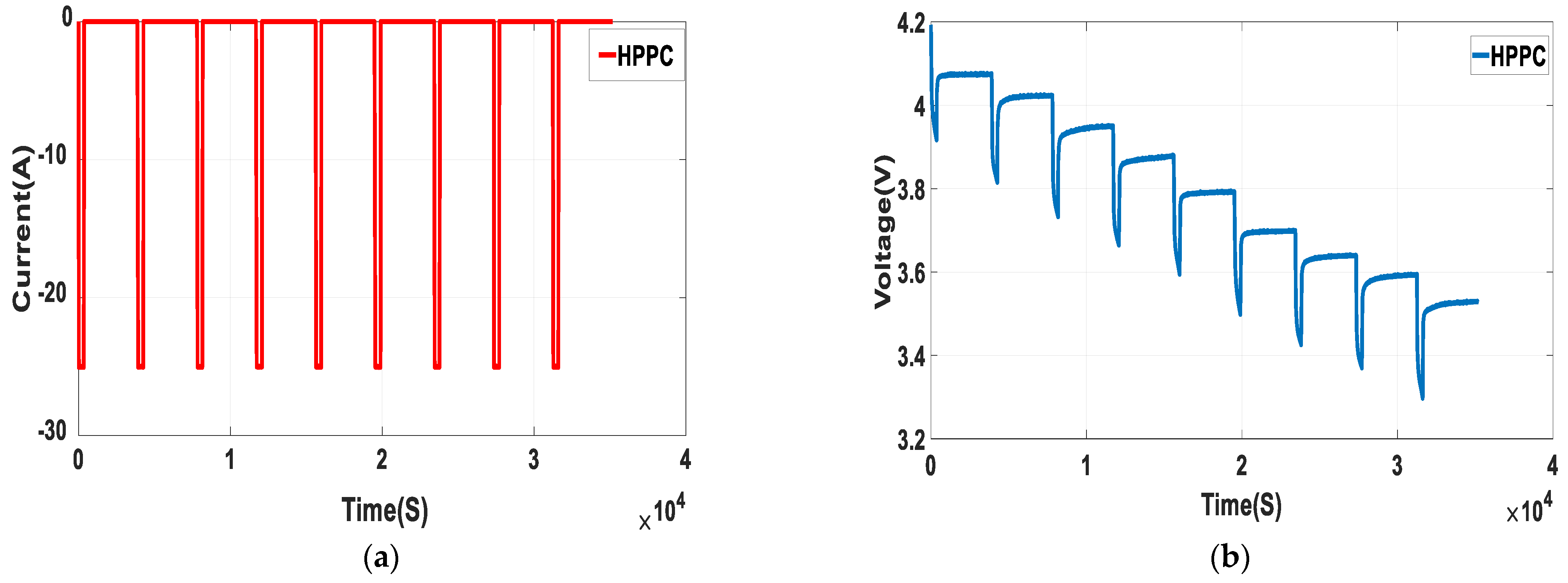 Energies 14 06307 g007 550