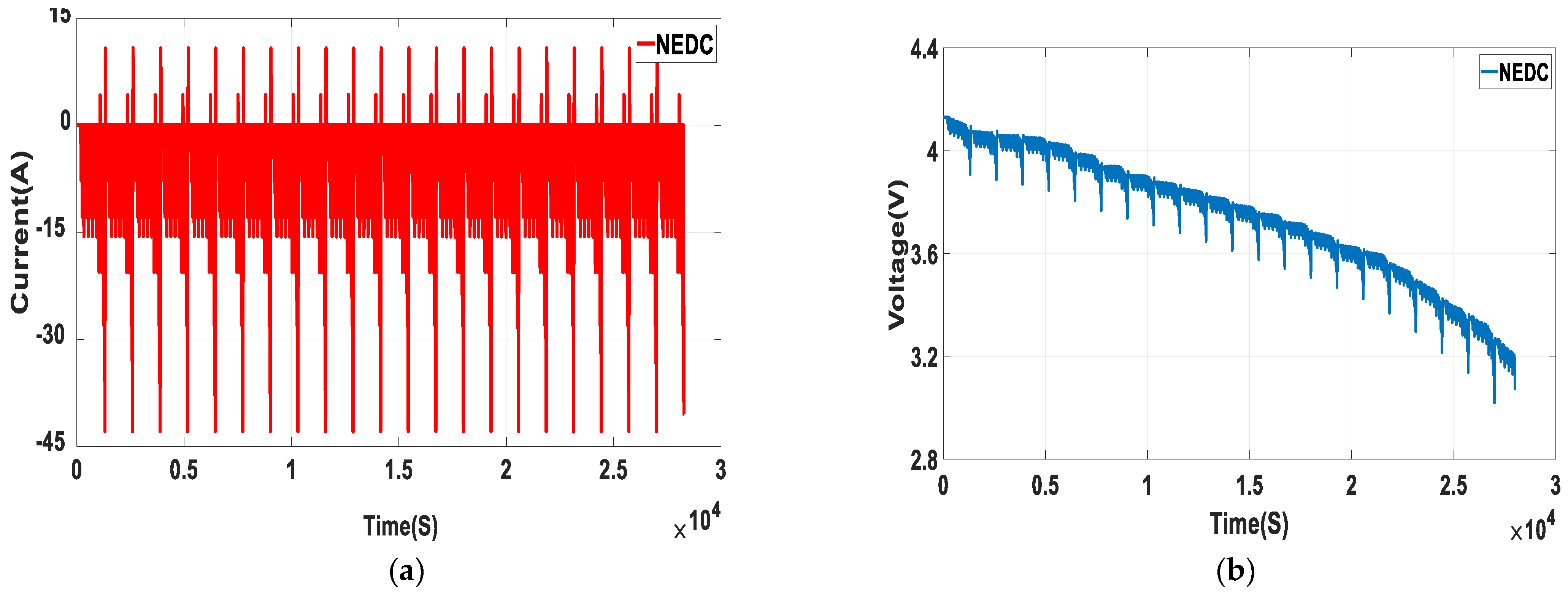 Energies 14 06307 g009 550