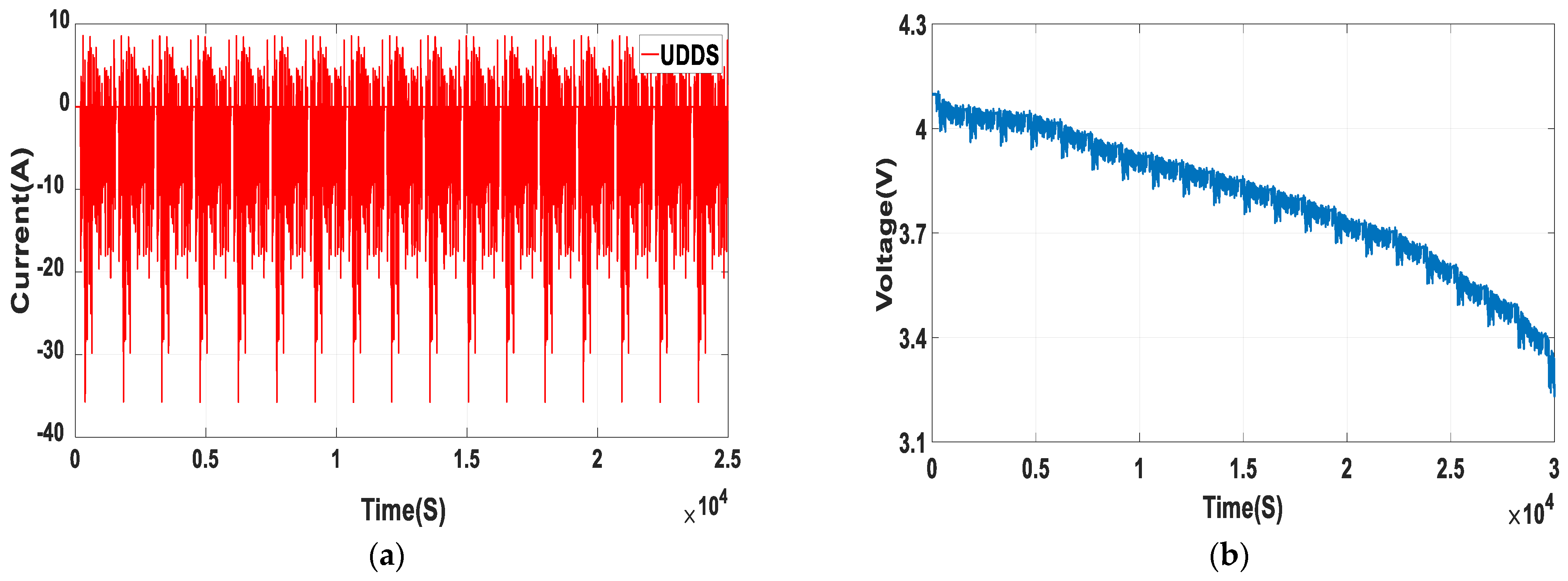 Energies 14 06307 g011 550