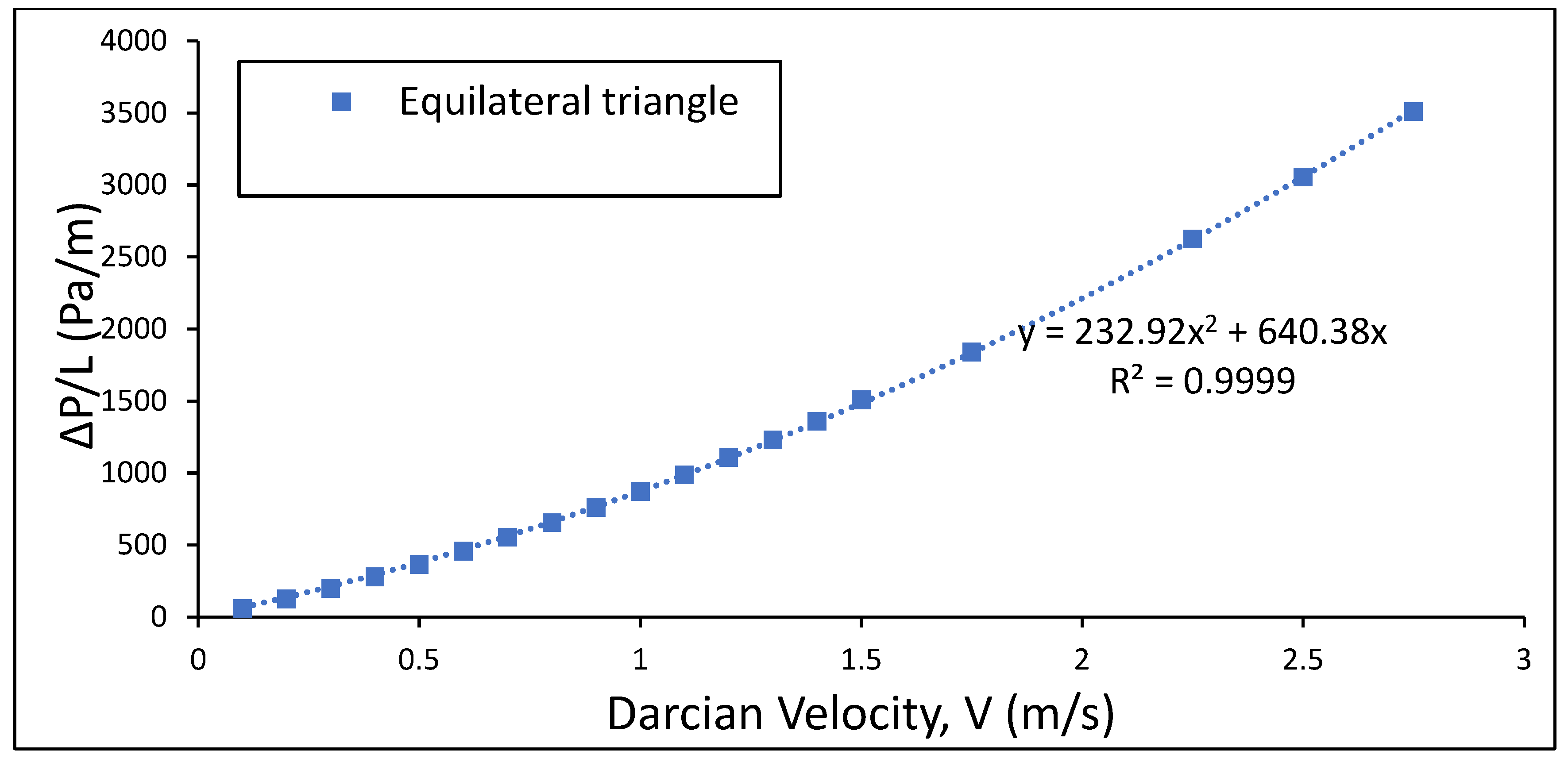 Energies 14 06308 g007