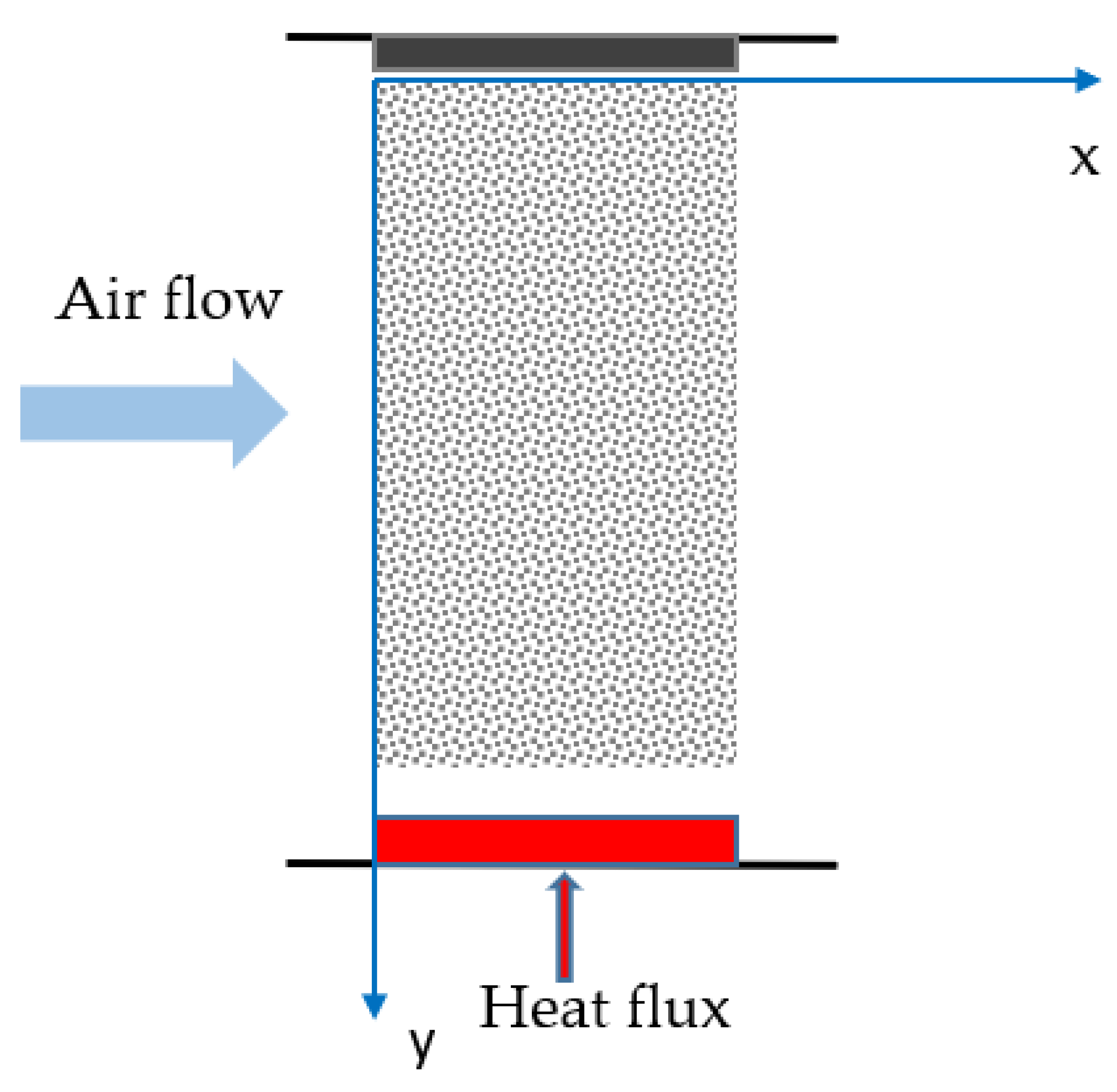 Energies 14 06308 g008