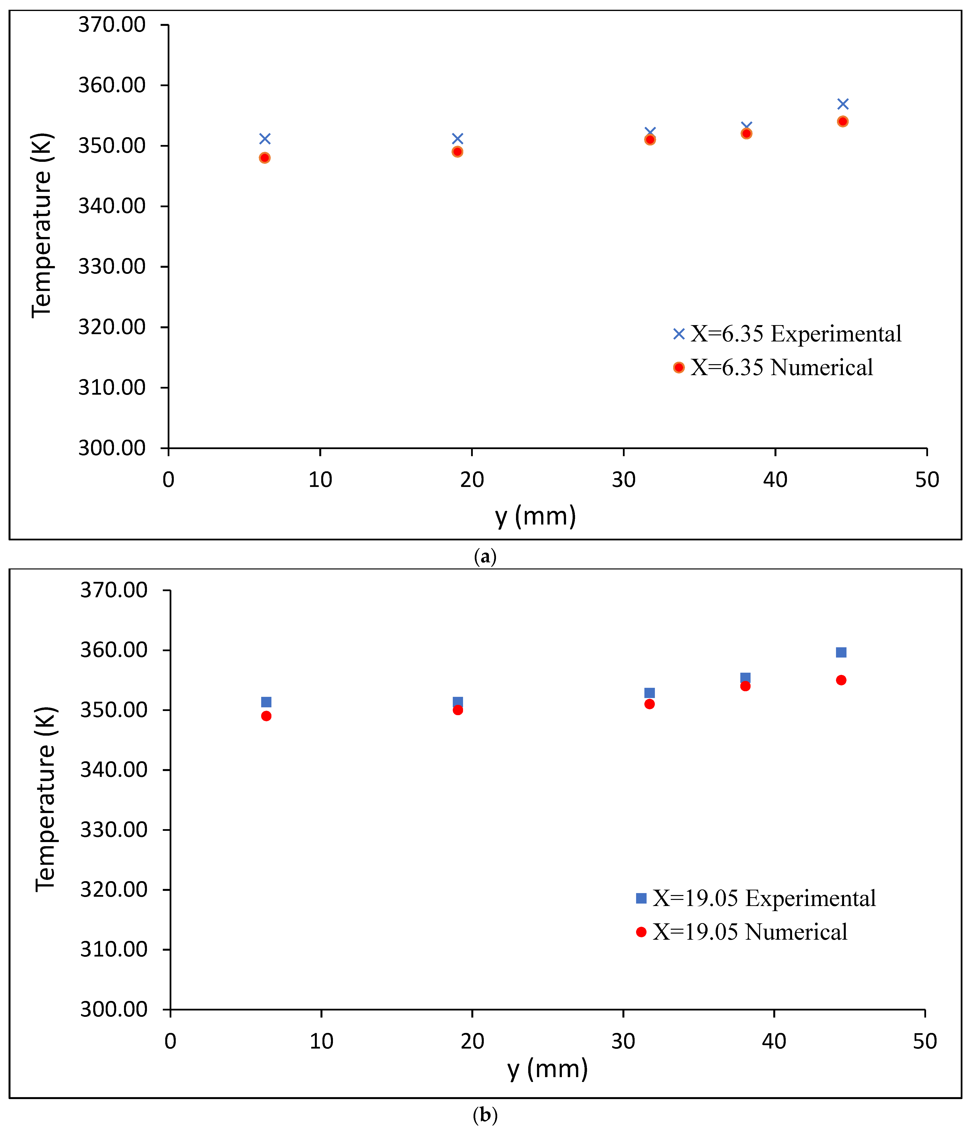 Energies 14 06308 g009a