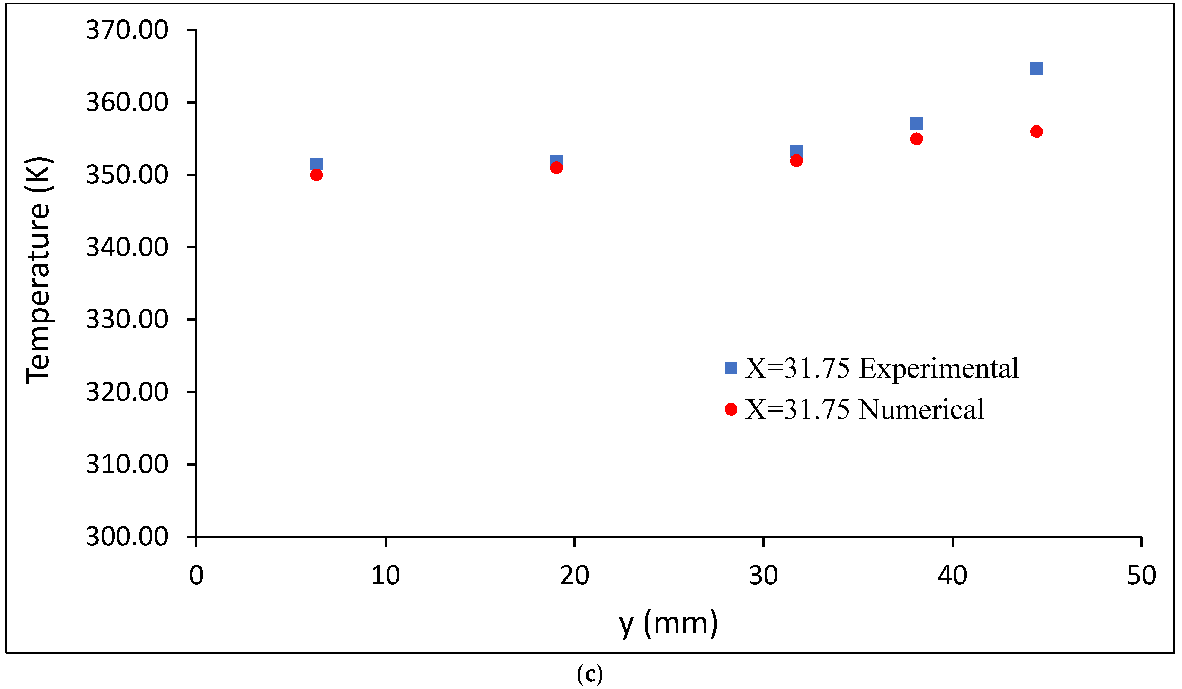 Energies 14 06308 g009b