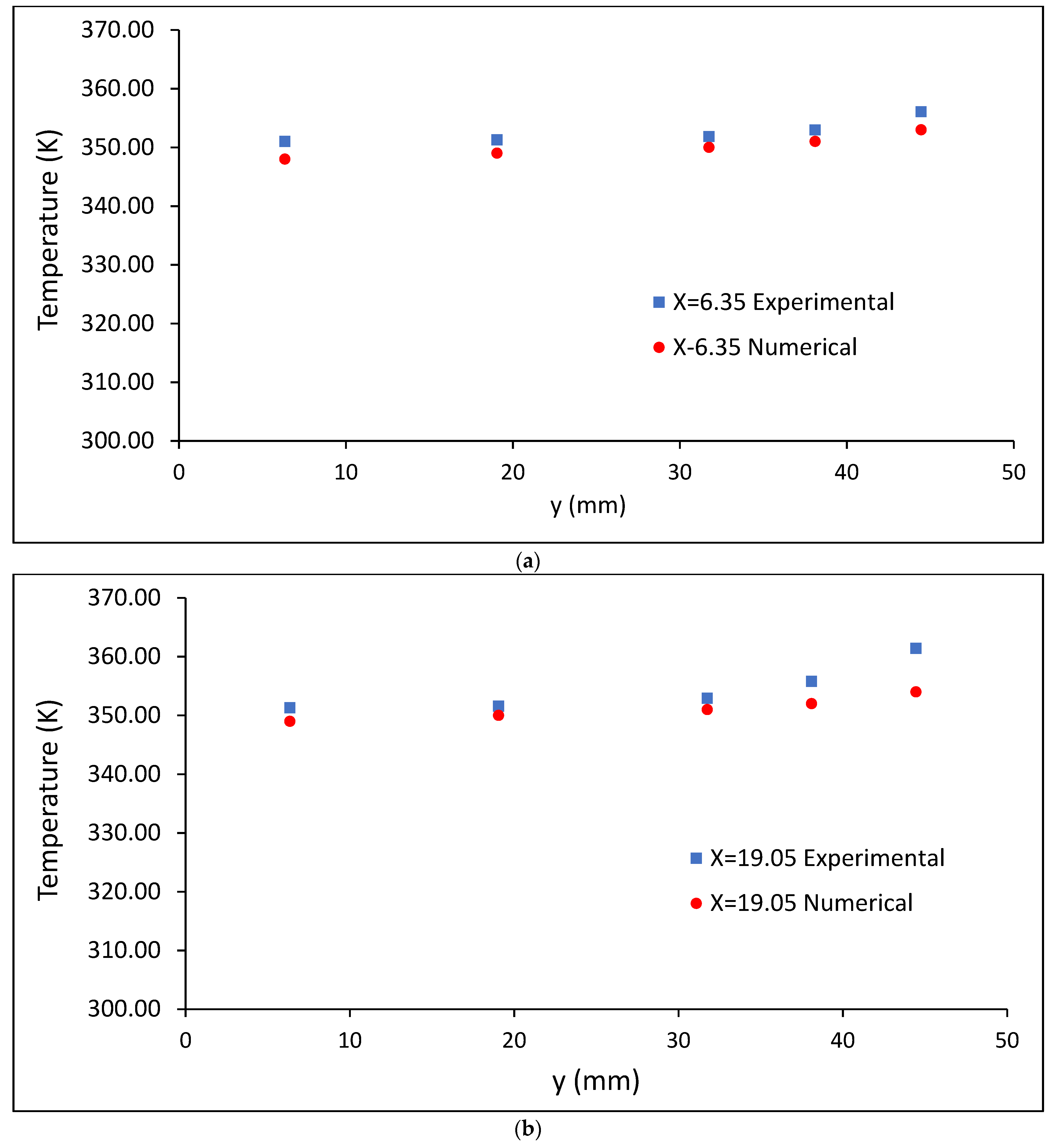 Energies 14 06308 g010a