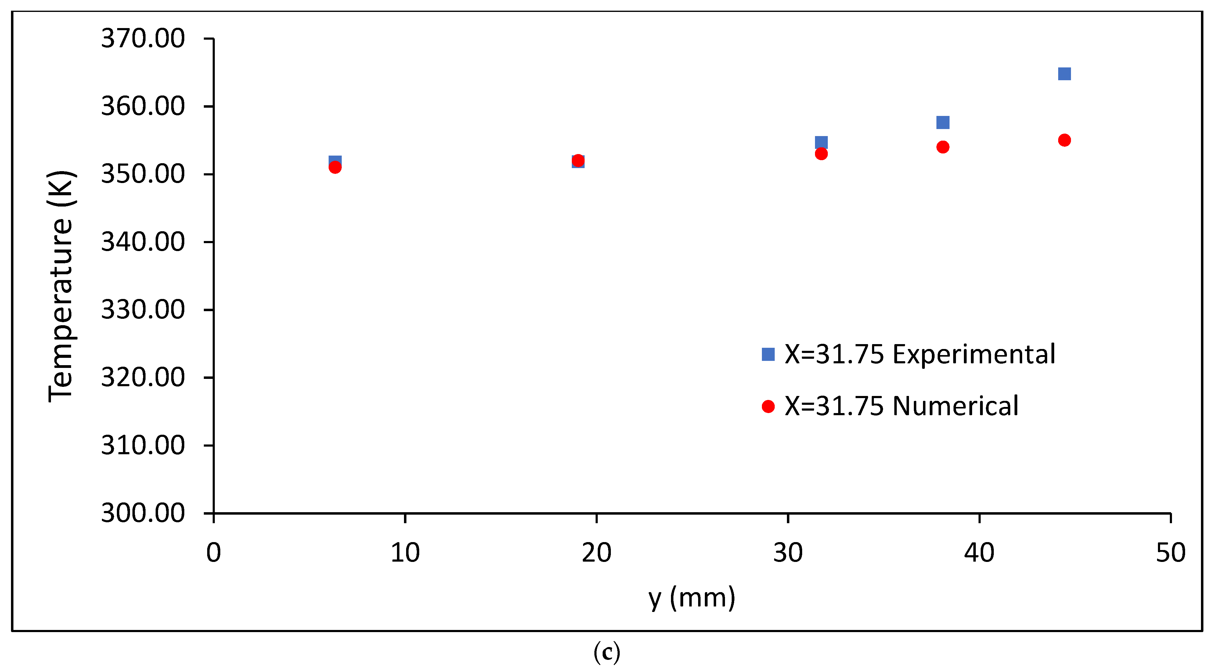 Energies 14 06308 g010b