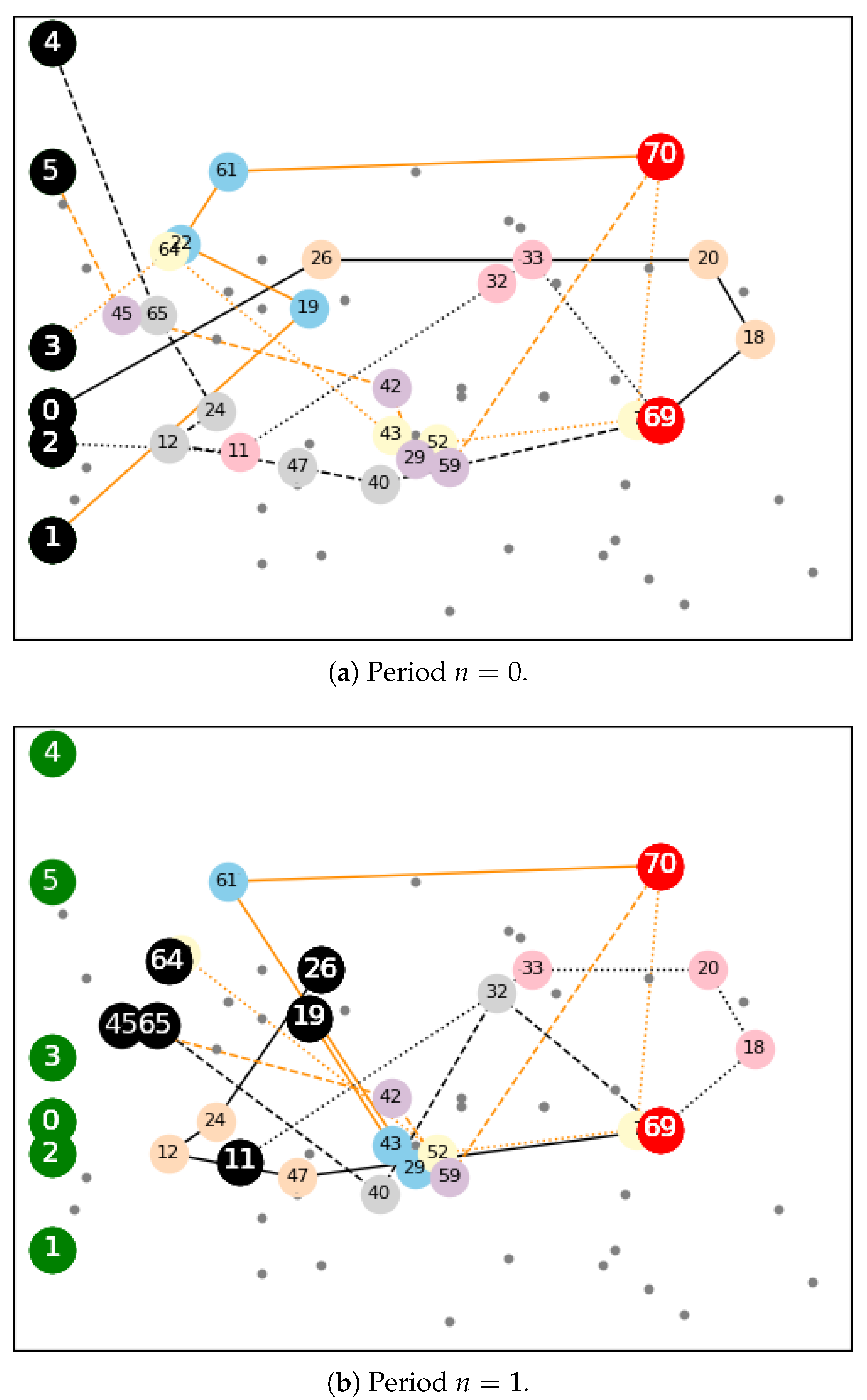 Energies 14 06309 g006 550