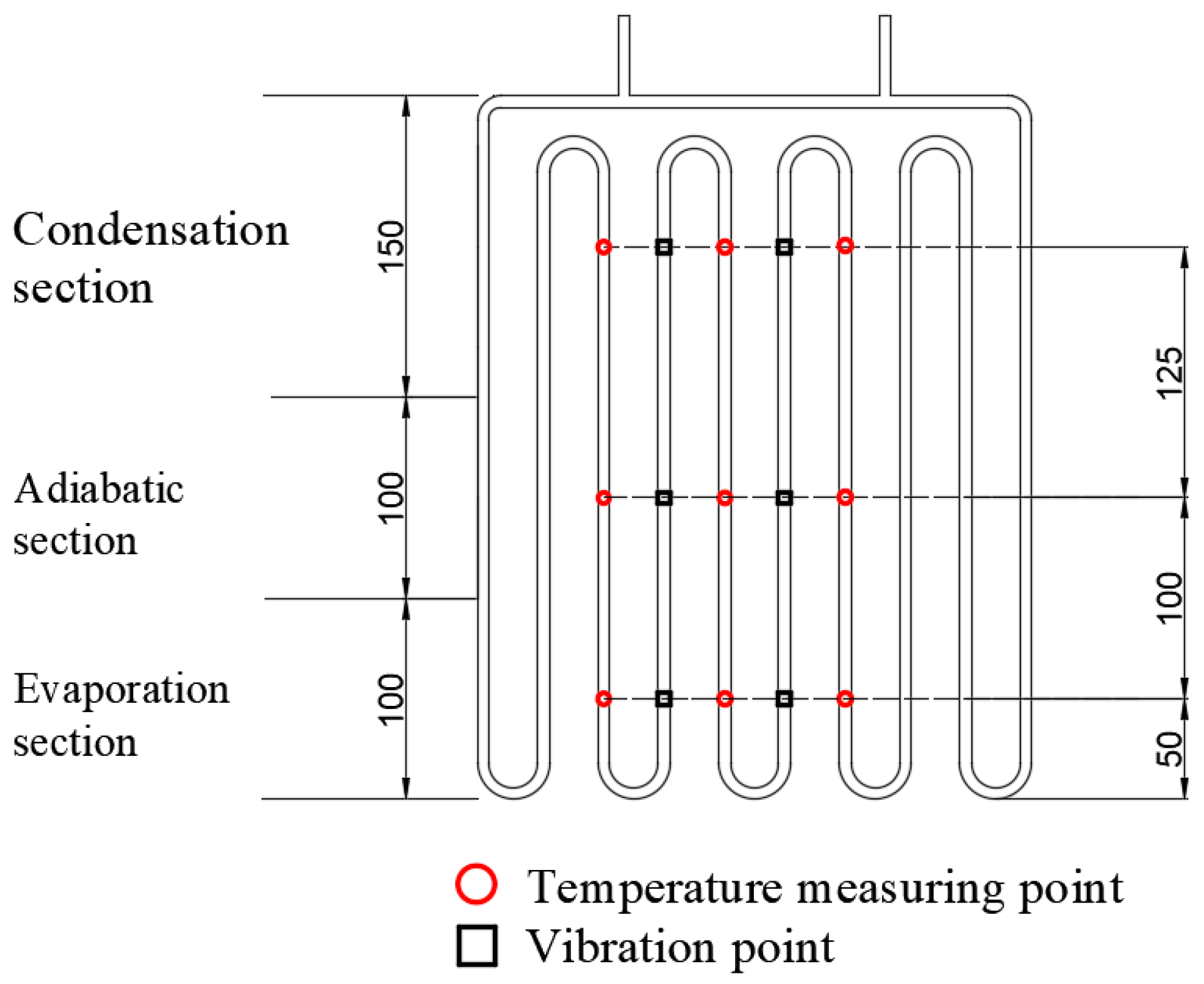 Energies 14 06310 g001 550