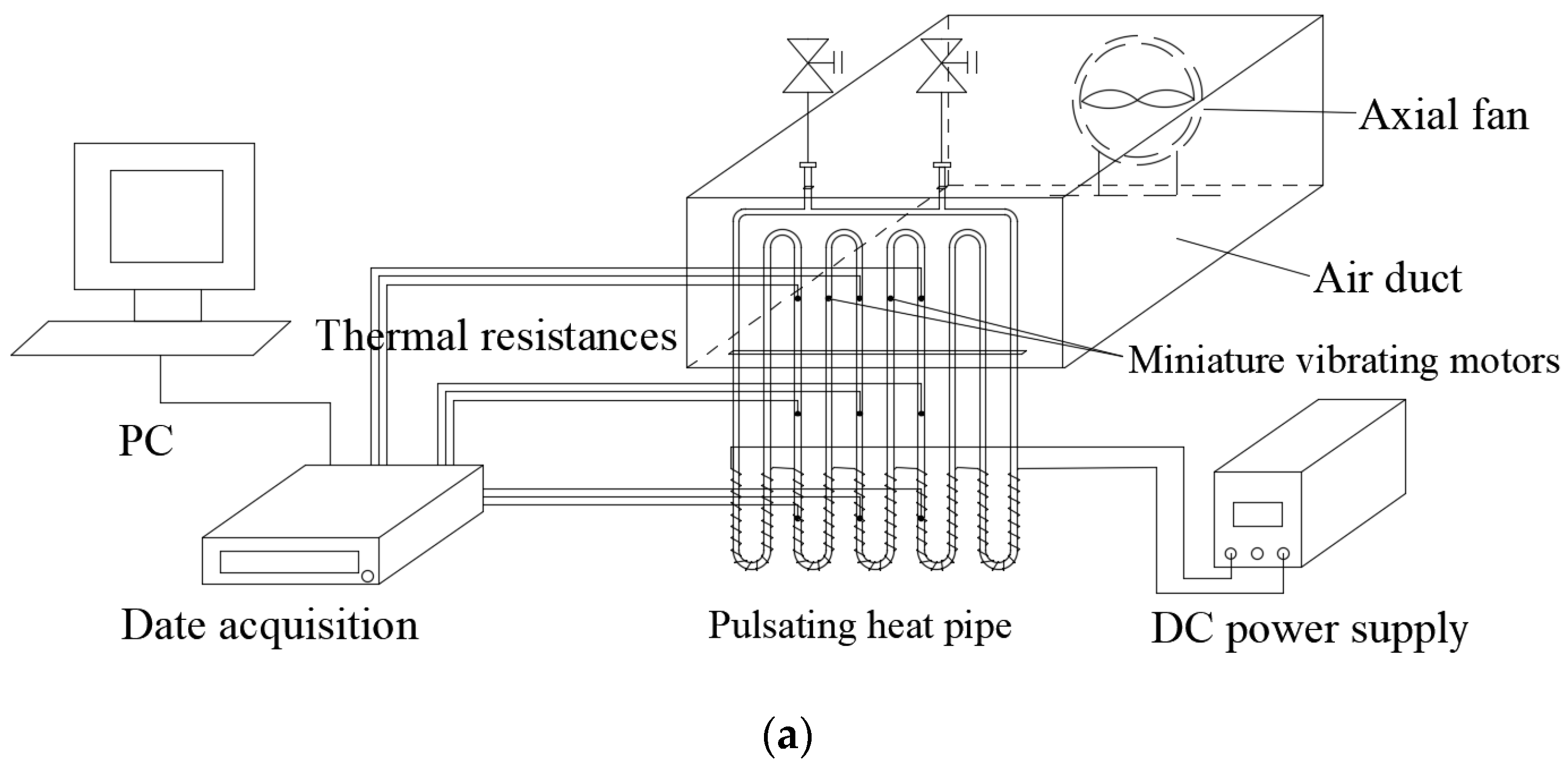 Energies 14 06310 g002a 550