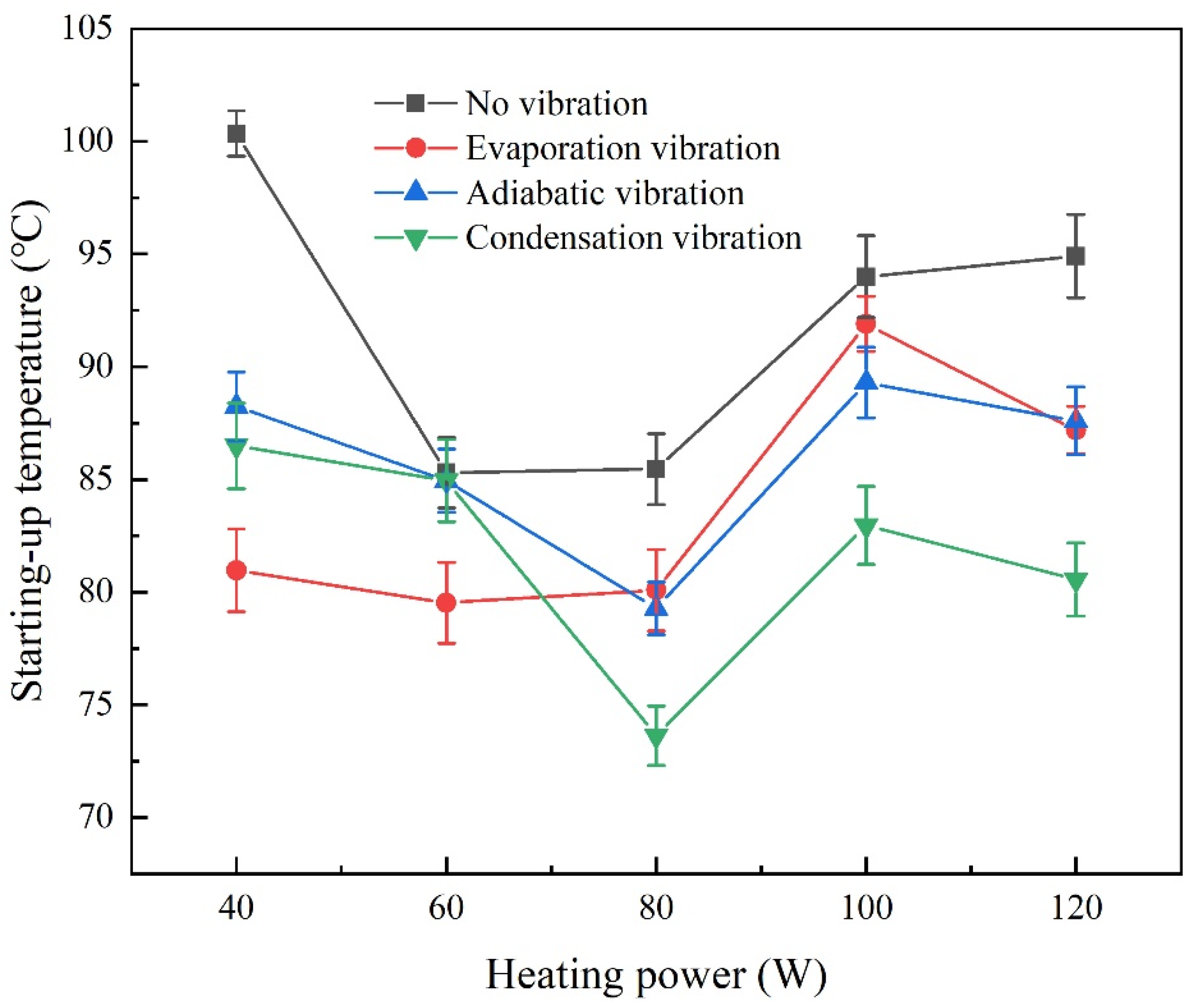 Energies 14 06310 g005 550