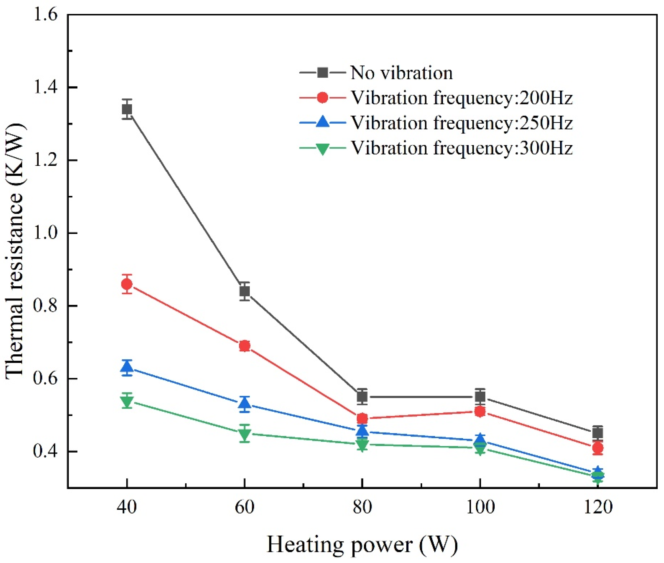 Energies 14 06310 g009 550