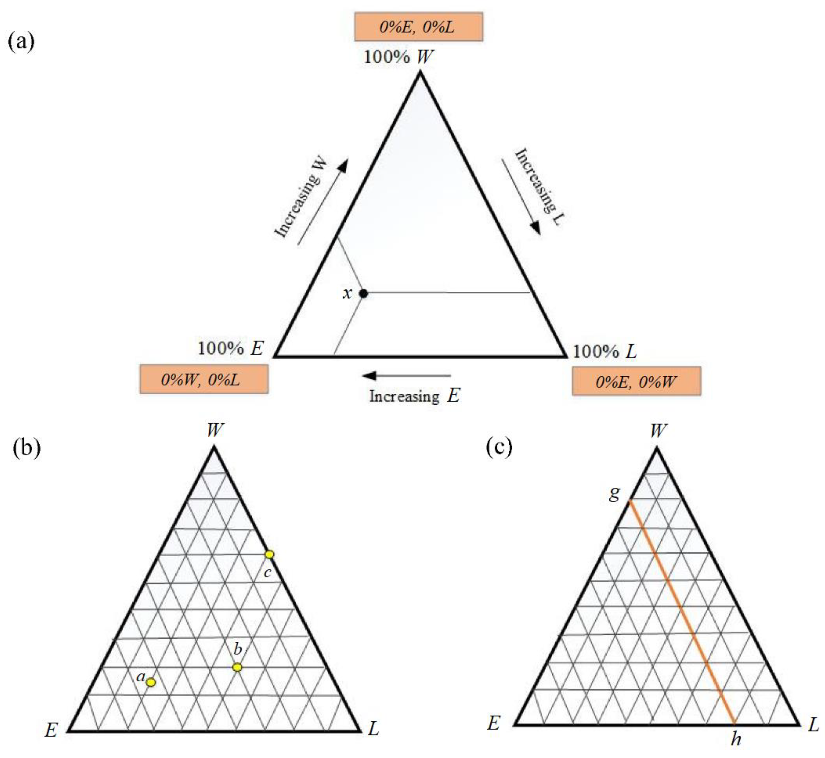 Energies 14 06311 g001