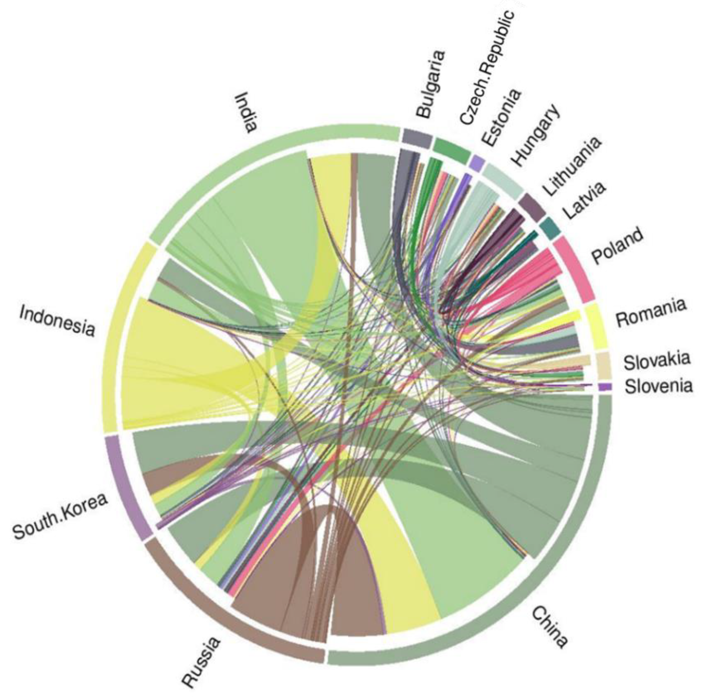 Energies 14 06311 g003