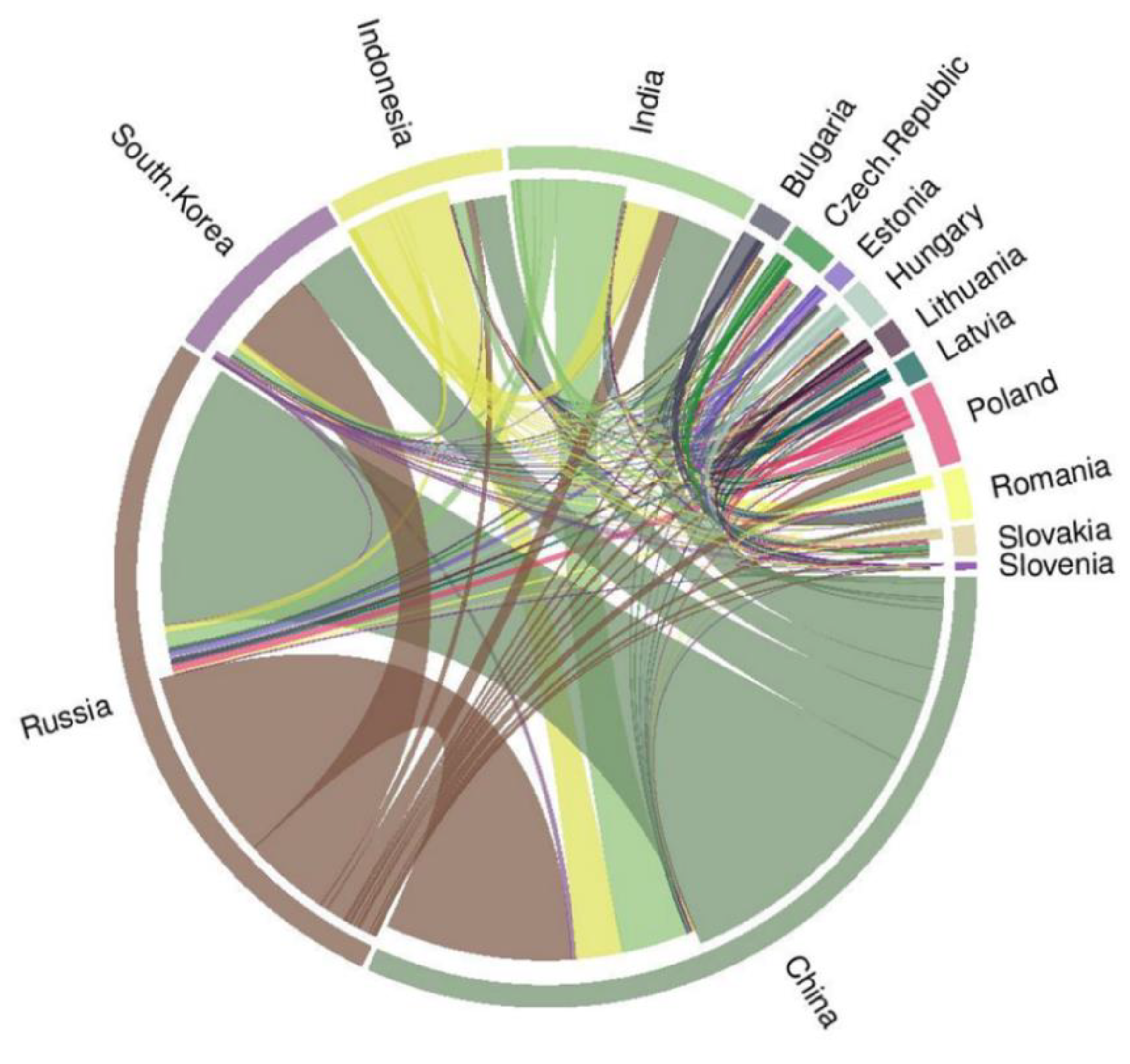 Energies 14 06311 g004